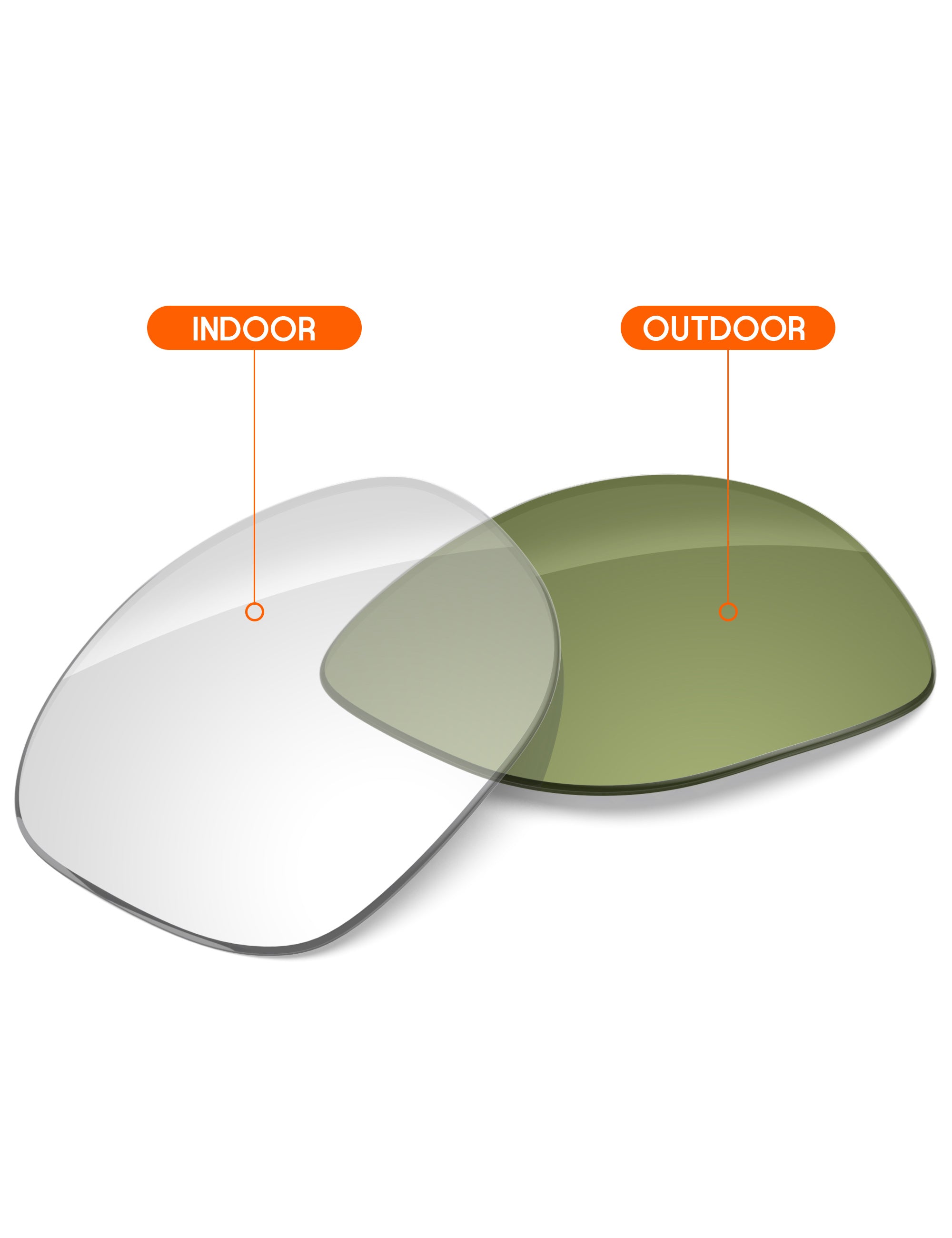 Adapt Green Photochromic-Non-Polarized