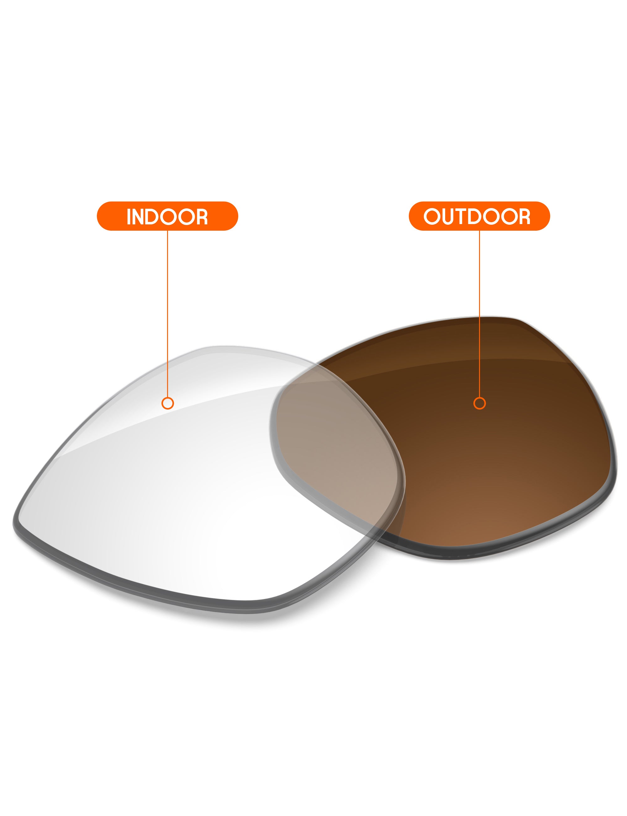 Adapt Brown Photochromic-Non-Polarized