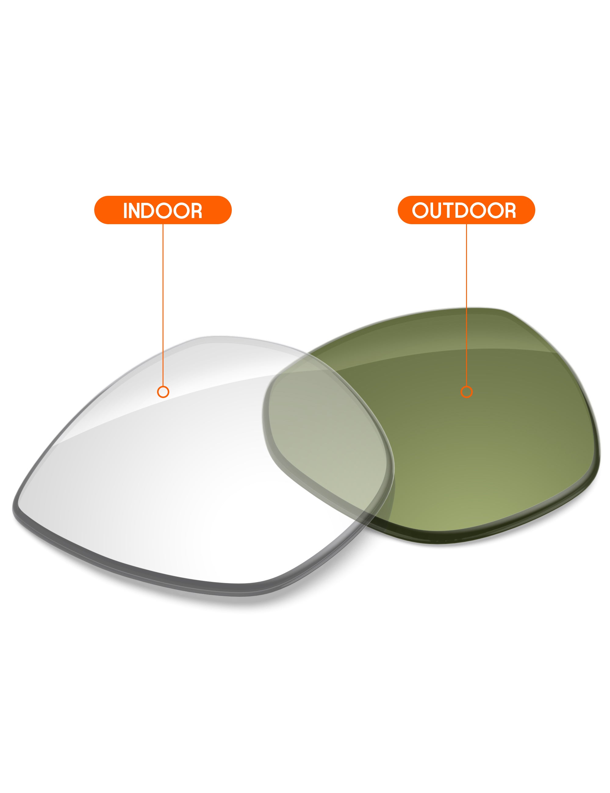 Adapt Green Photochromic-Non-Polarized