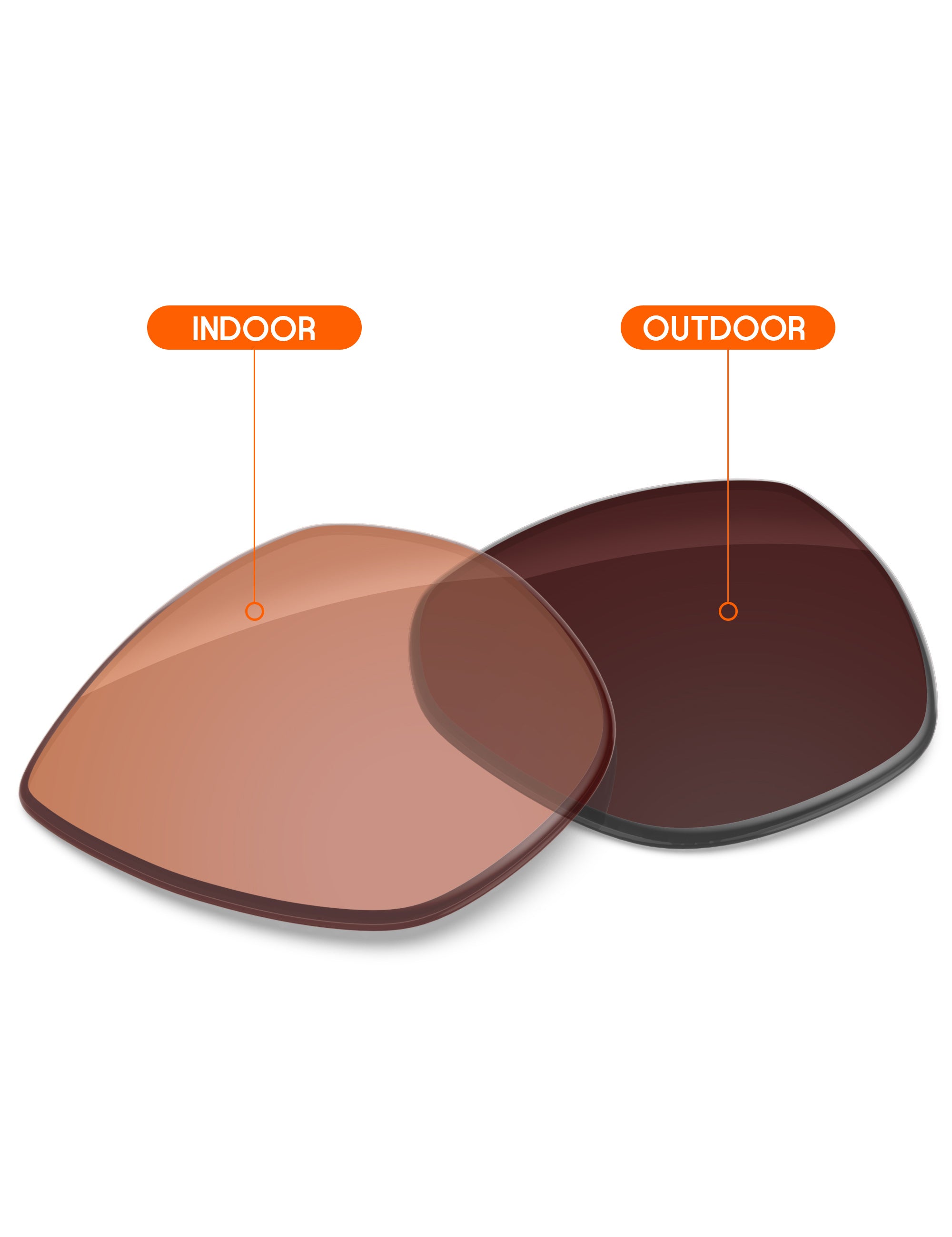 Orange Tint Photochromic-Non-Polarized