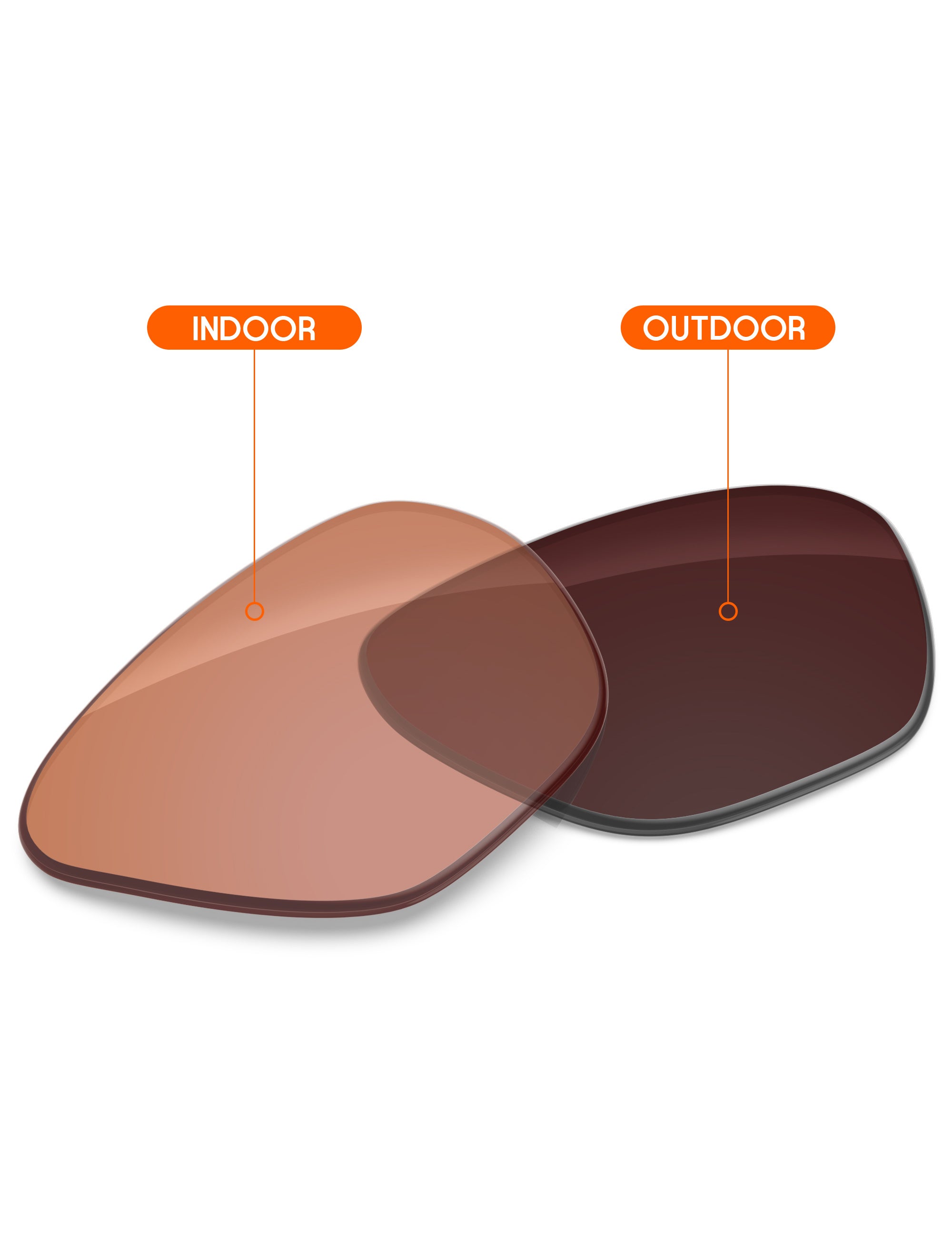 Orange Tint Photochromic-Non-Polarized