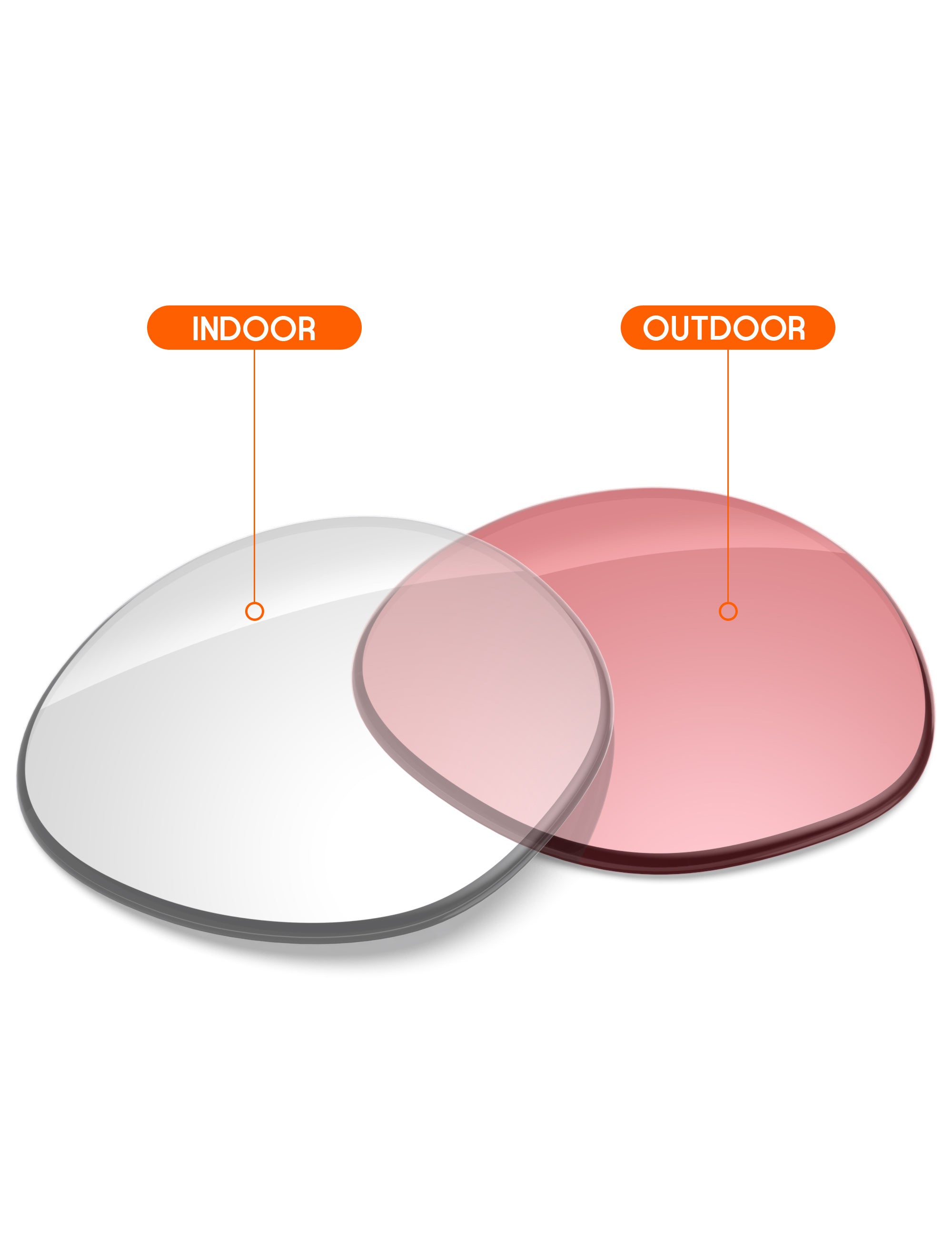 Adapt Pink Photochromic-Non-Polarized