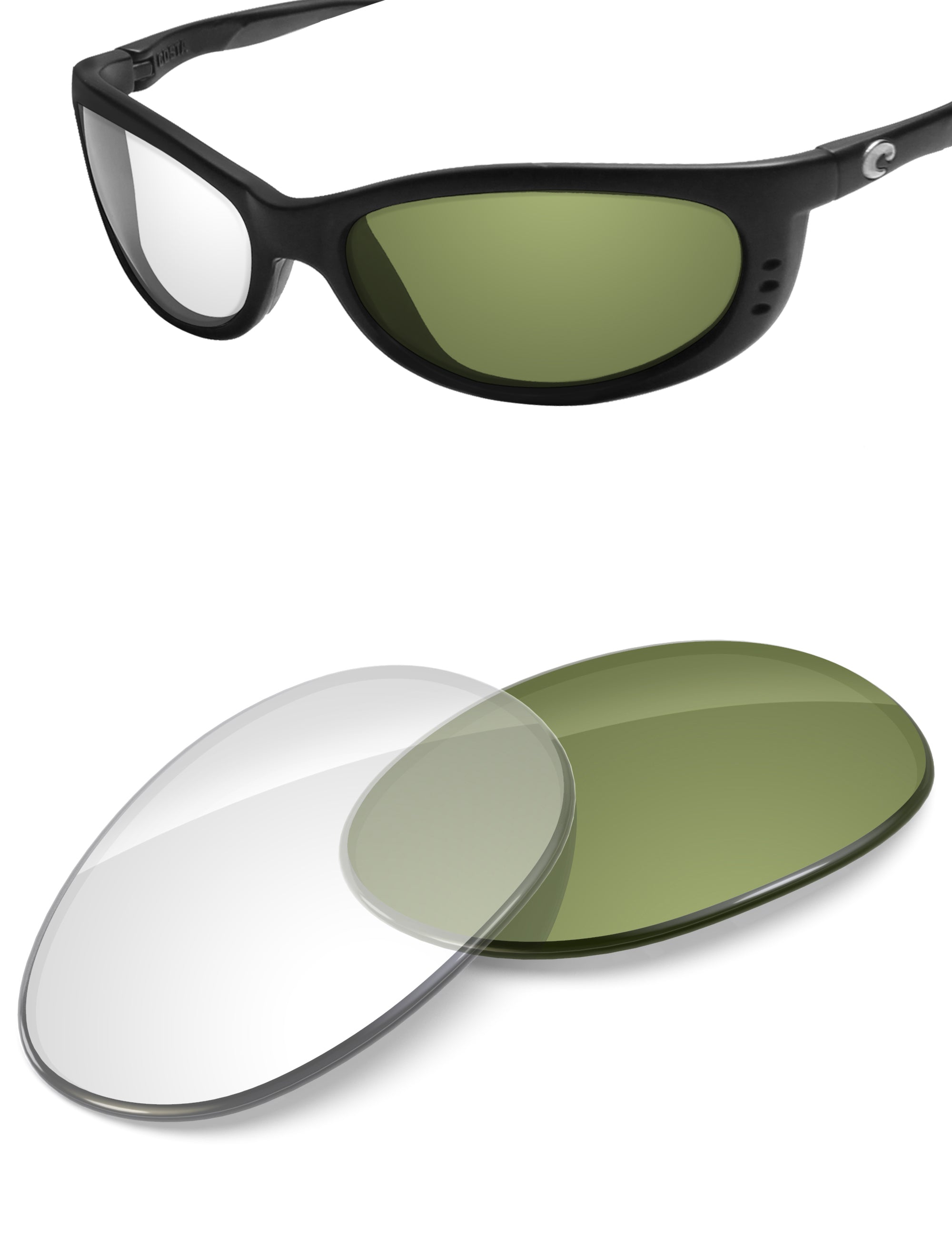 Adapt Green Photochromic-Non-Polarized