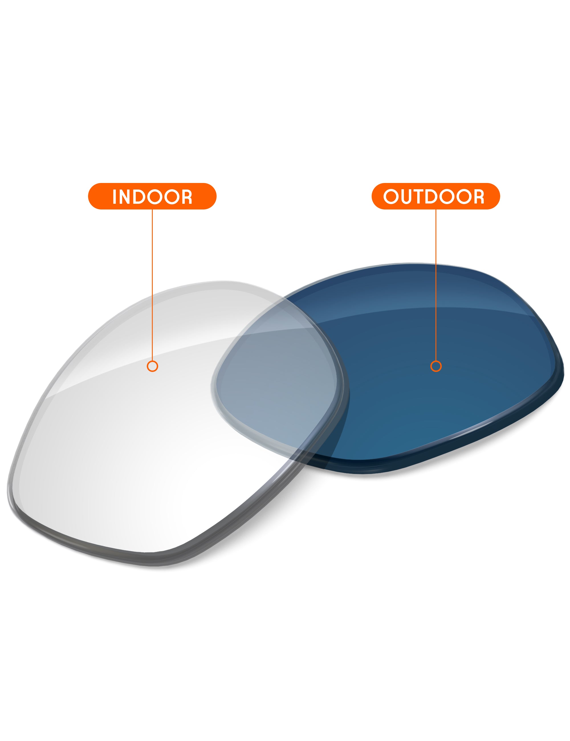 Adapt Blue Photochromic-Non-Polarized