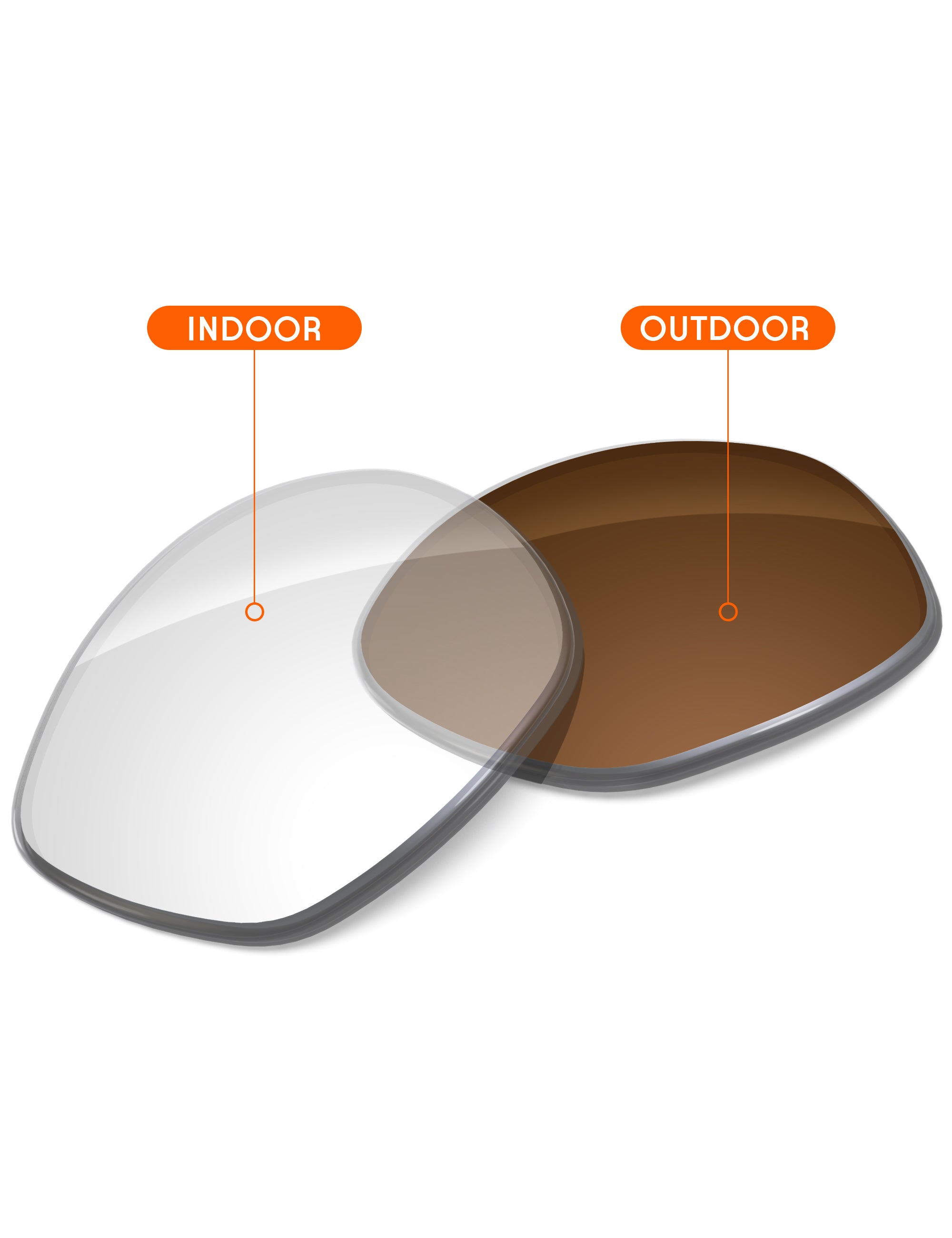 Adapt Brown Photochromic-Non-Polarized