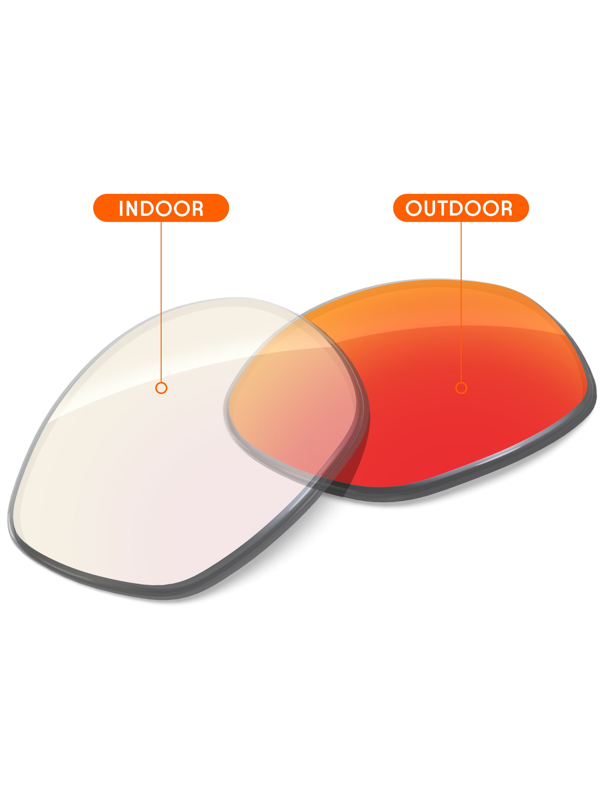 Fire Red FlashMirror™ Photochromic-Non-Polarized