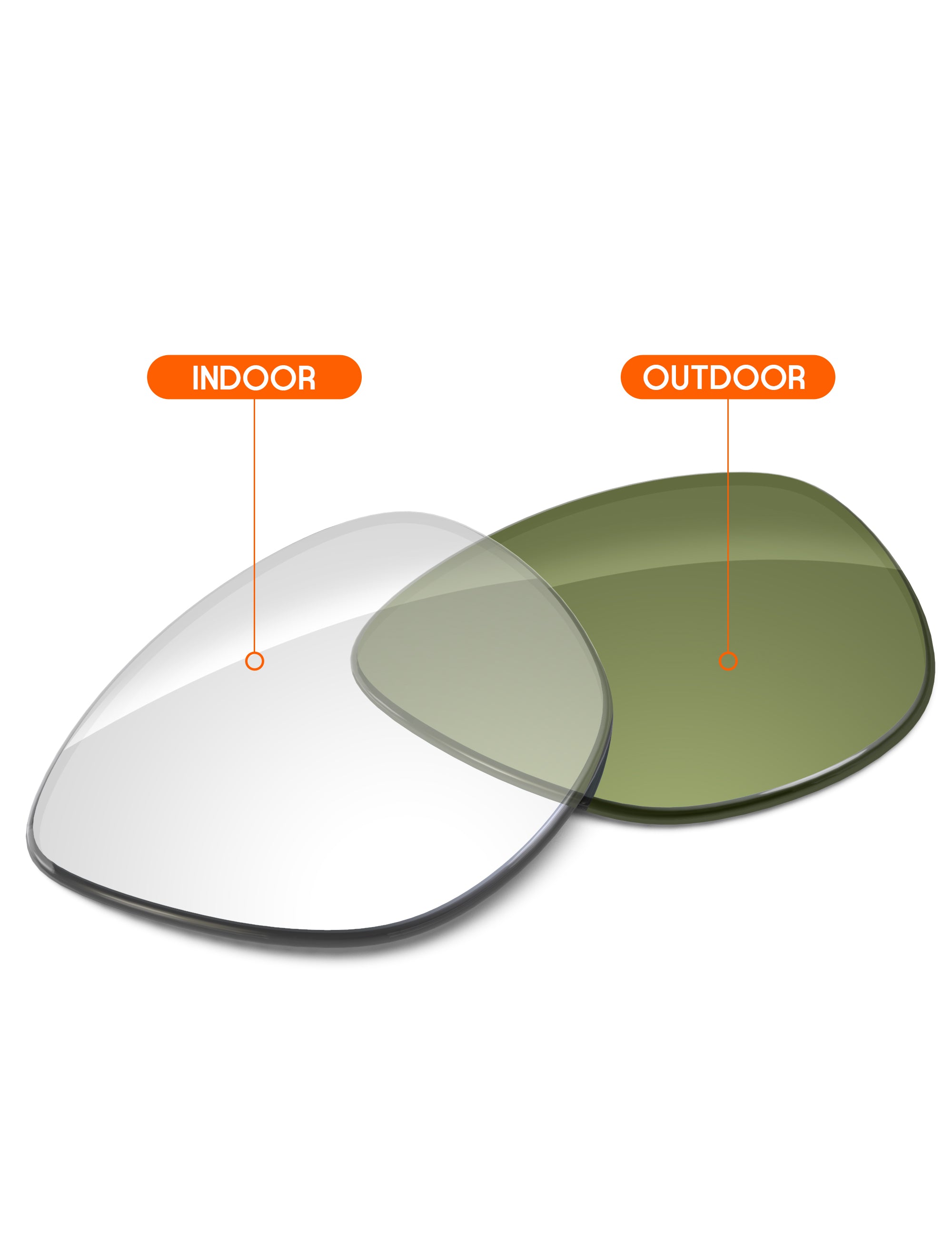 Adapt Green Photochromic-Non-Polarized