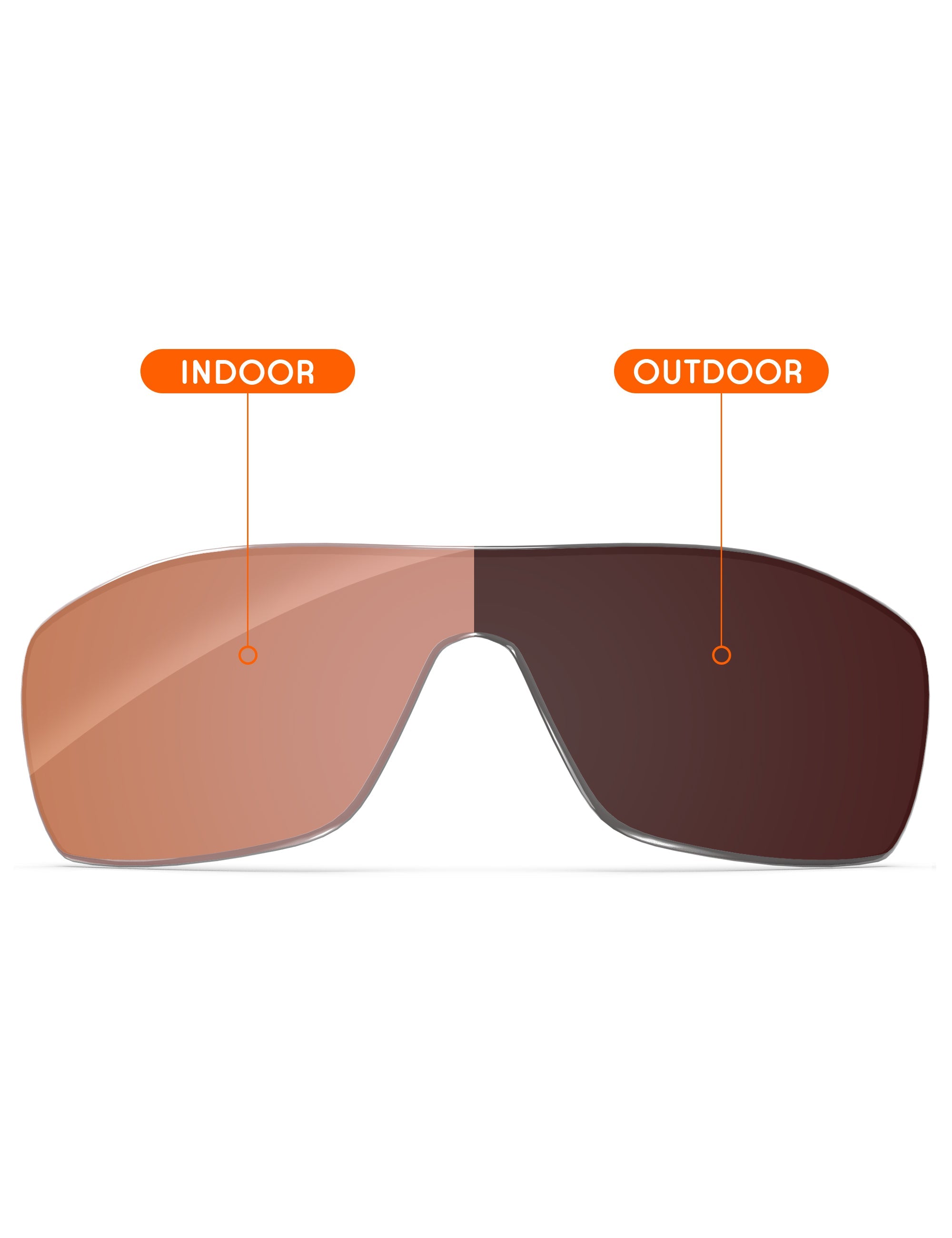 Orange Tint Photochromic-Non-Polarized