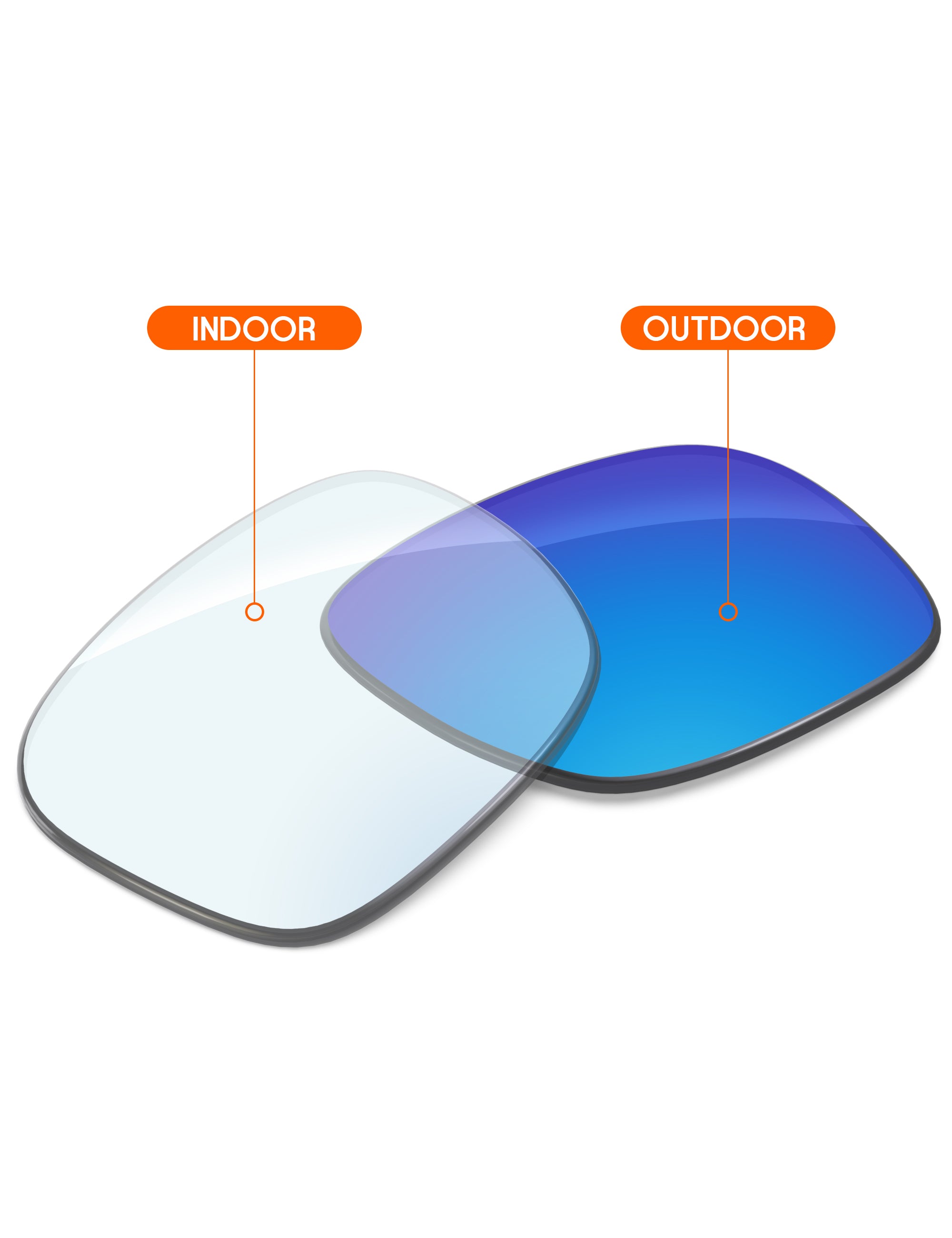 Sky Blue FlashMirror™ Photochromic-Non-Polarized