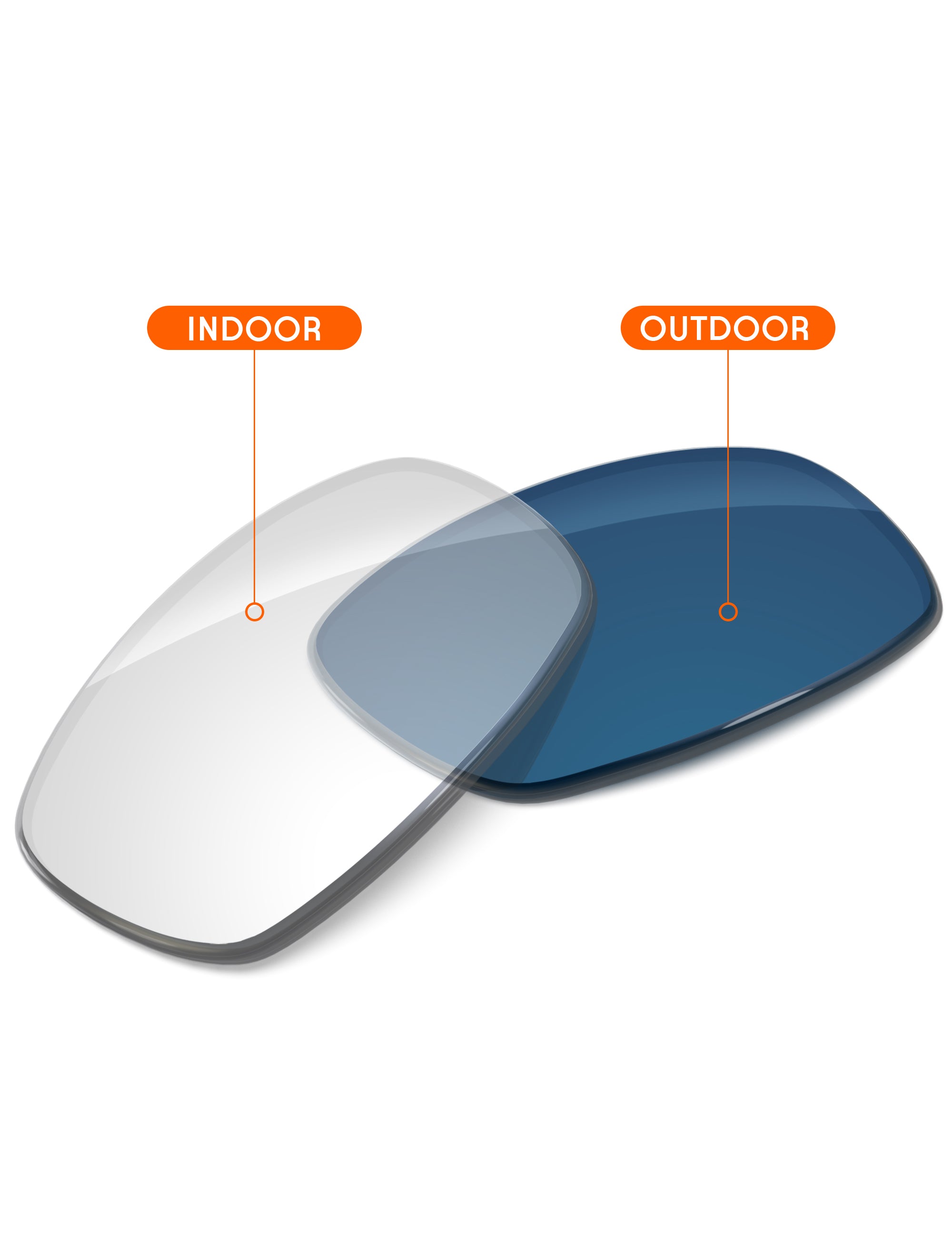 Adapt Blue Photochromic-Non-Polarized