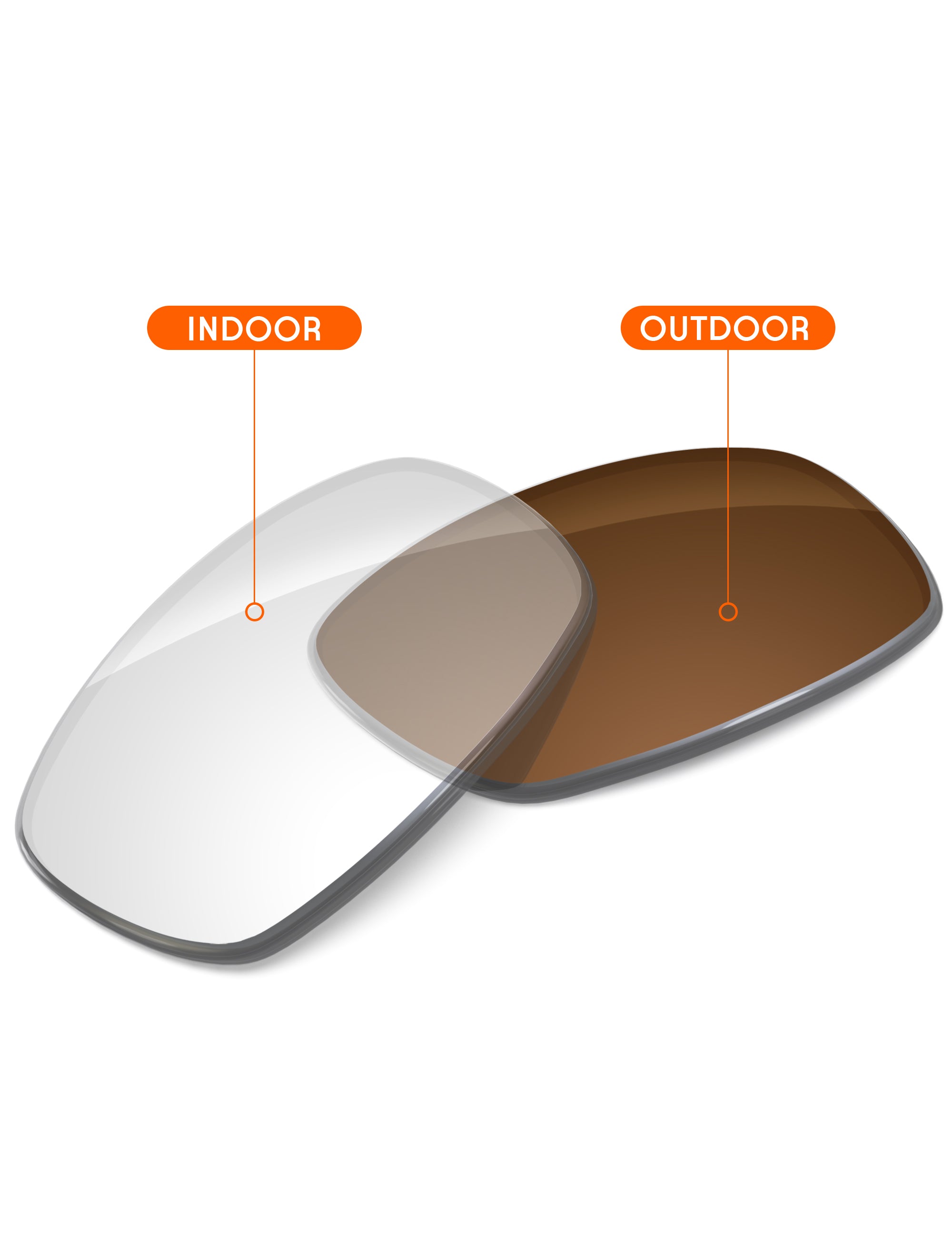 Adapt Brown Photochromic-Non-Polarized
