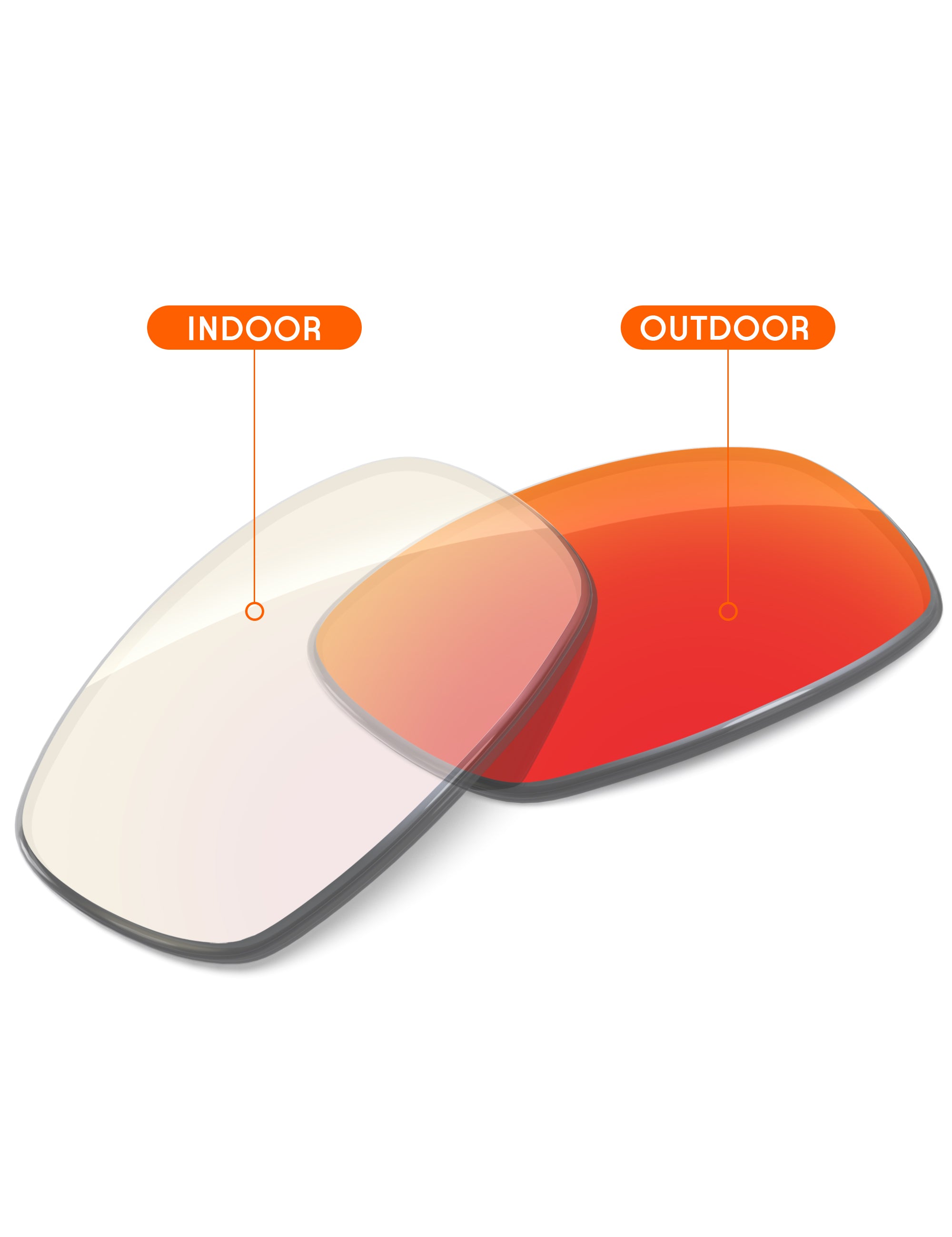 Fire Red FlashMirror™ Photochromic-Non-Polarized