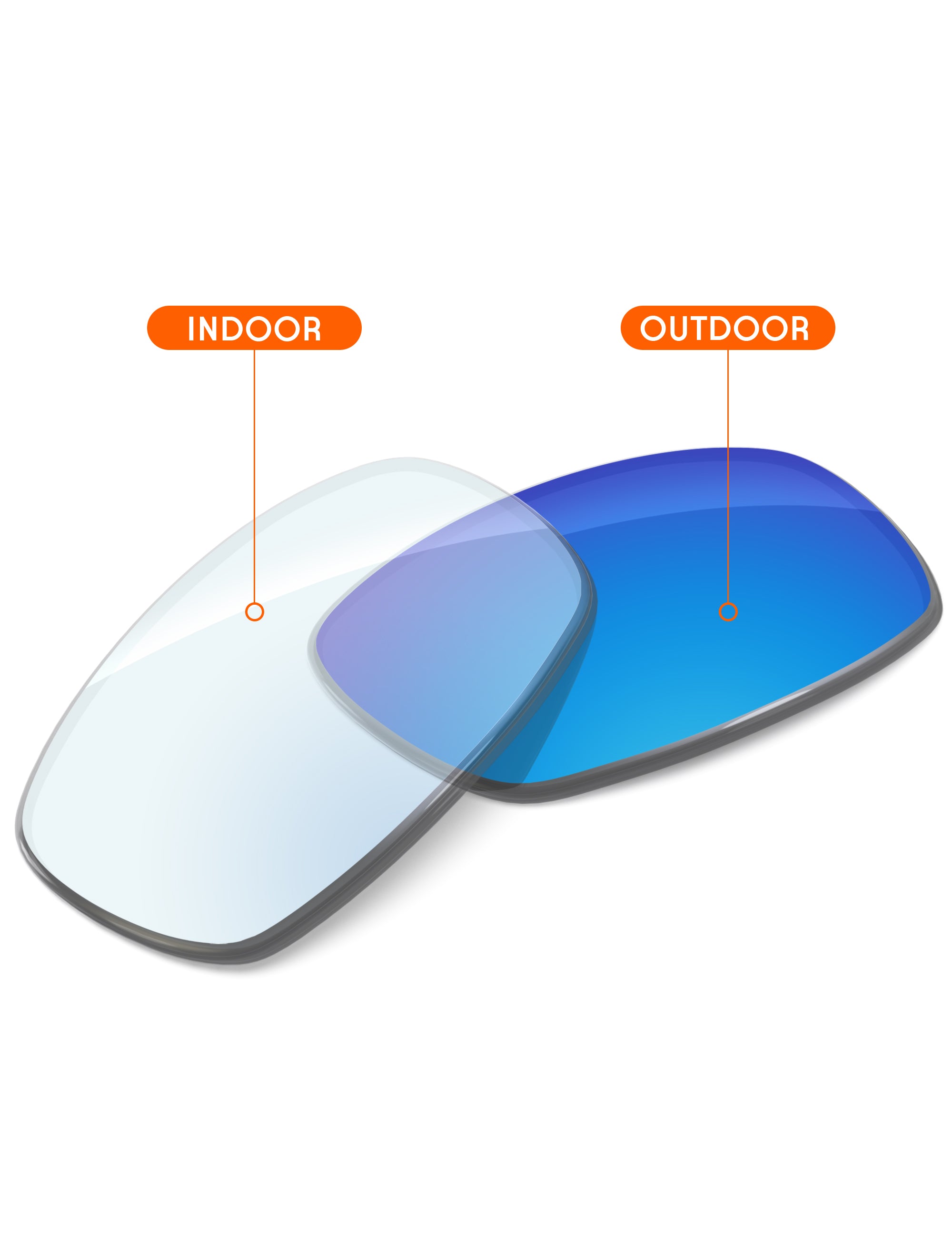 Sky Blue FlashMirror™ Photochromic-Non-Polarized