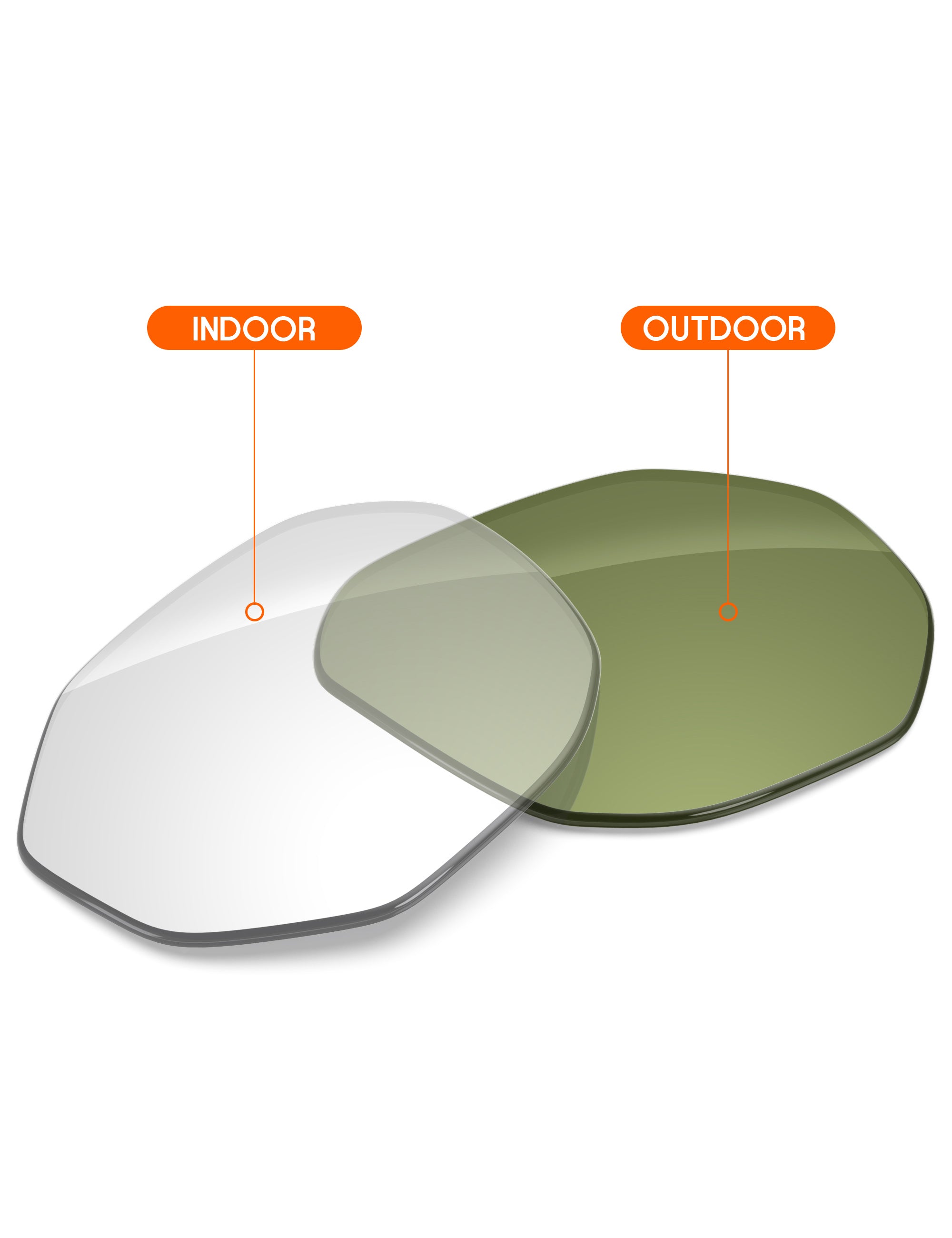 Adapt Green Photochromic-Non-Polarized