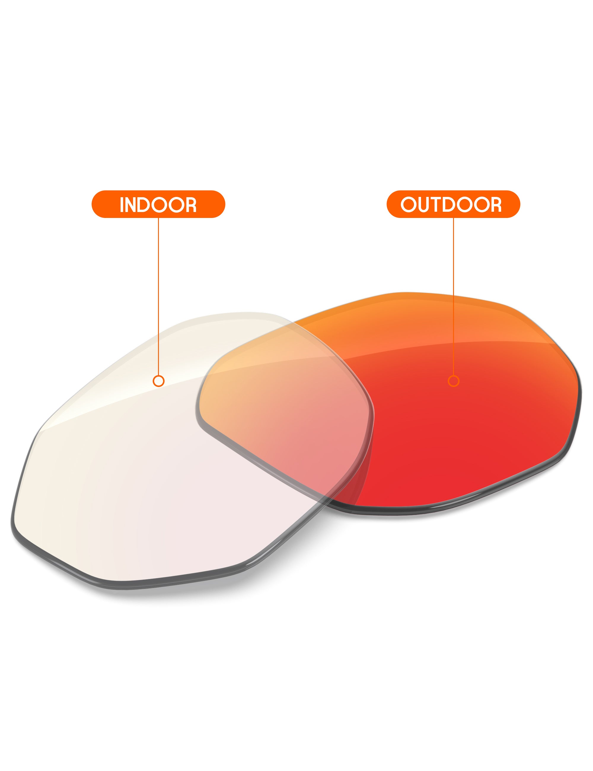 Fire Red FlashMirror™ Photochromic-Non-Polarized