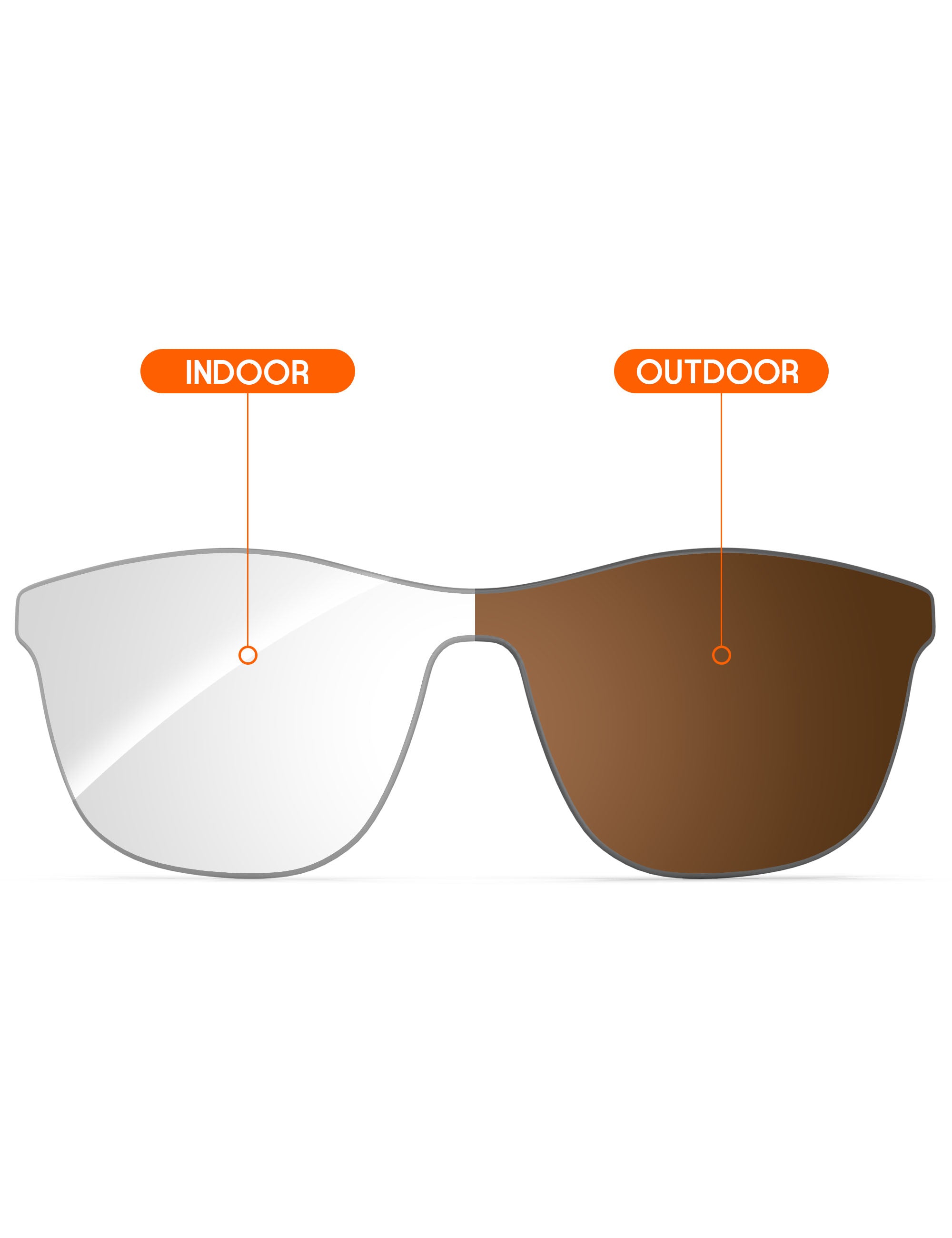Adapt Brown Photochromic-Non-Polarized