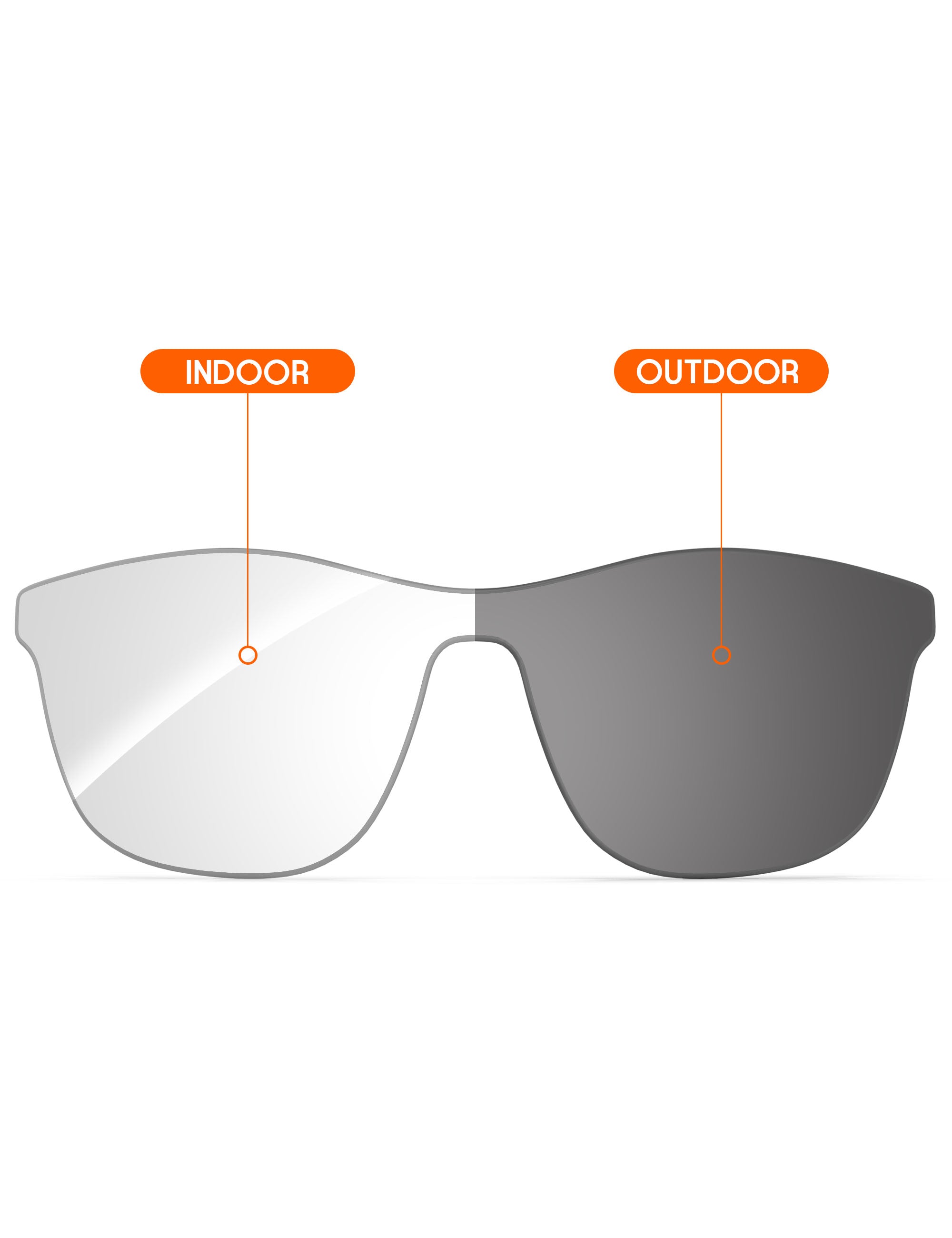 Adapt Gray Photochromic Blue Light Blocking-Non-Polarized