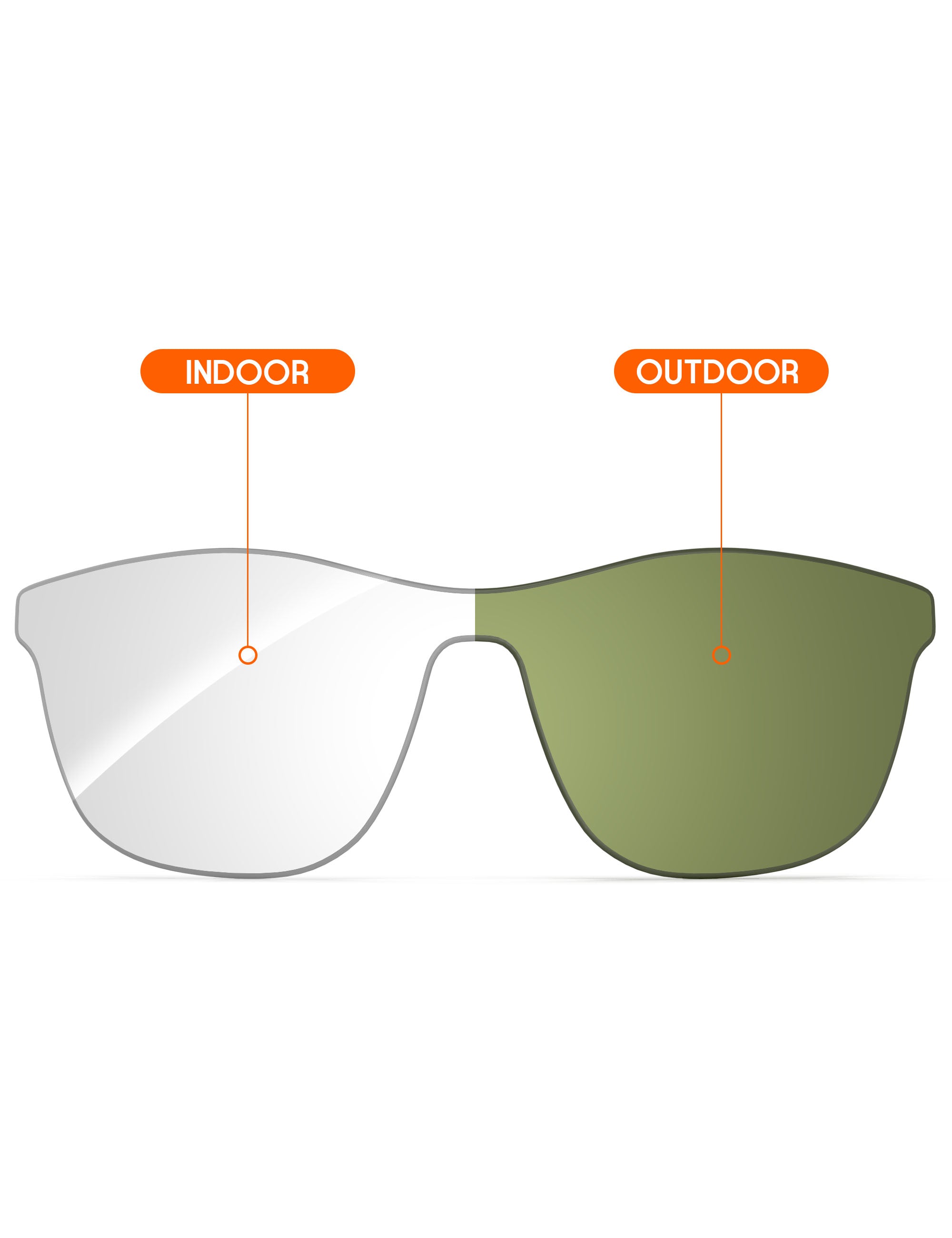 Adapt Green Photochromic-Non-Polarized