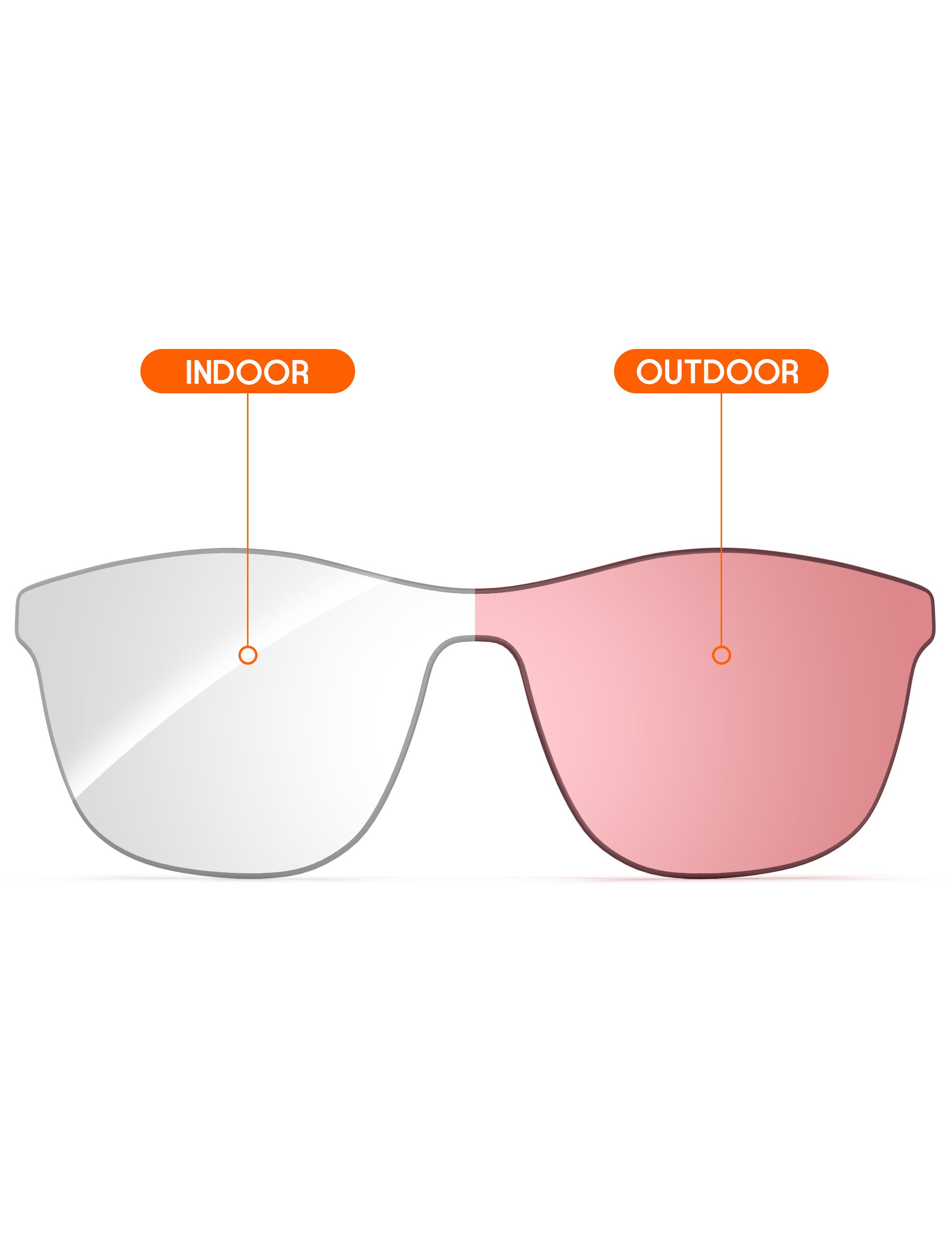 Adapt Pink Photochromic-Non-Polarized
