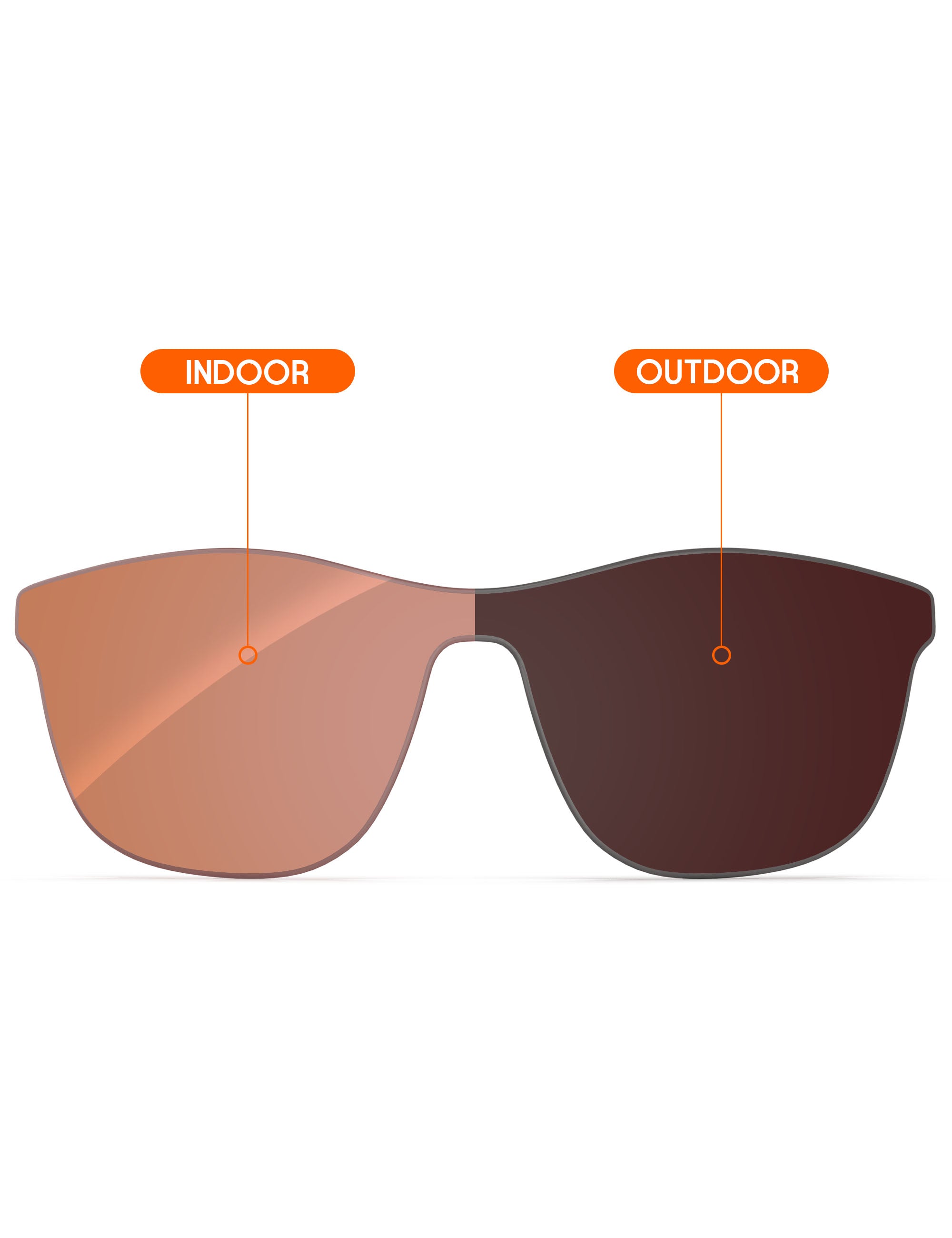 Orange Tint Photochromic-Non-Polarized