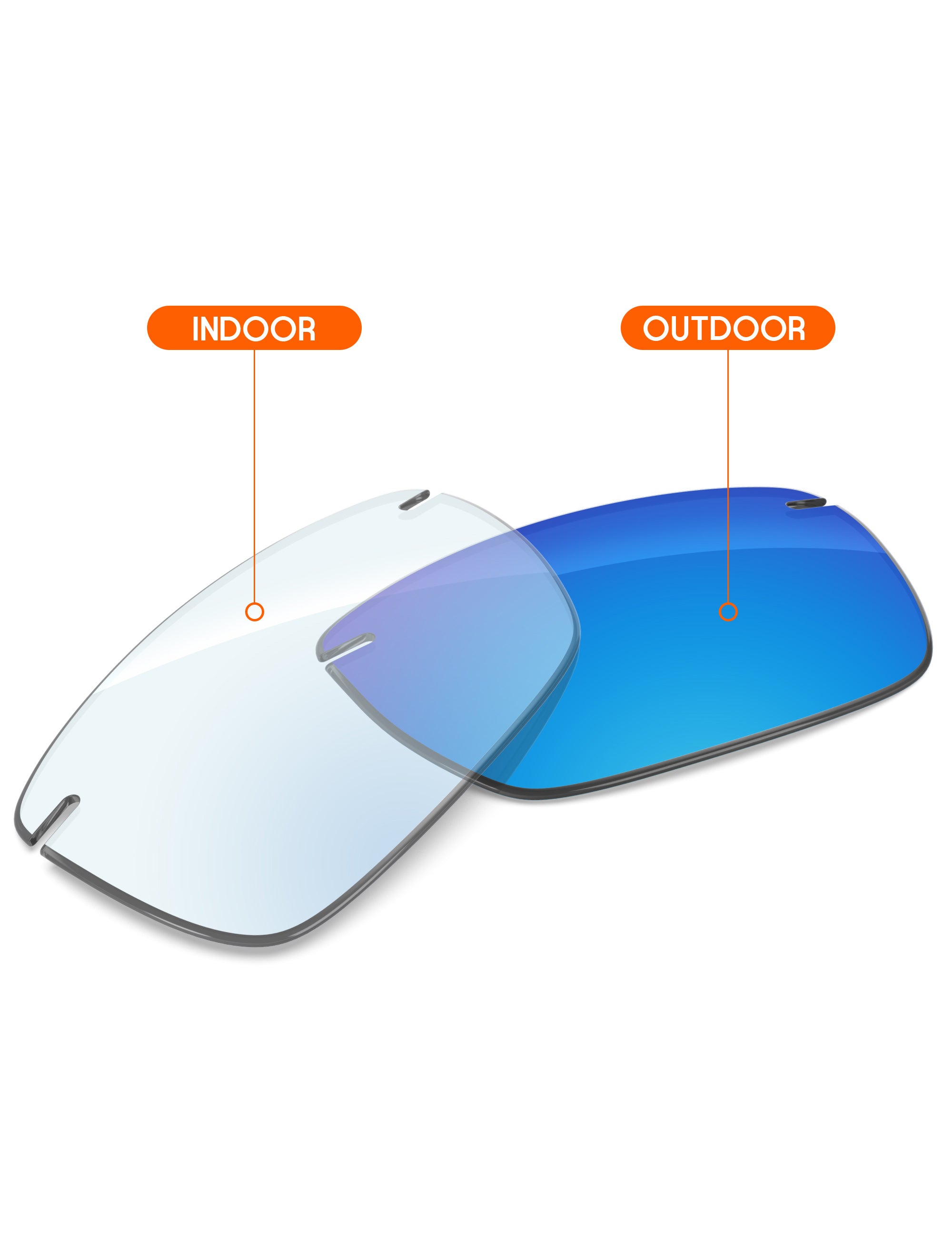 Sky Blue FlashMirror™ Photochromic-Non-Polarized