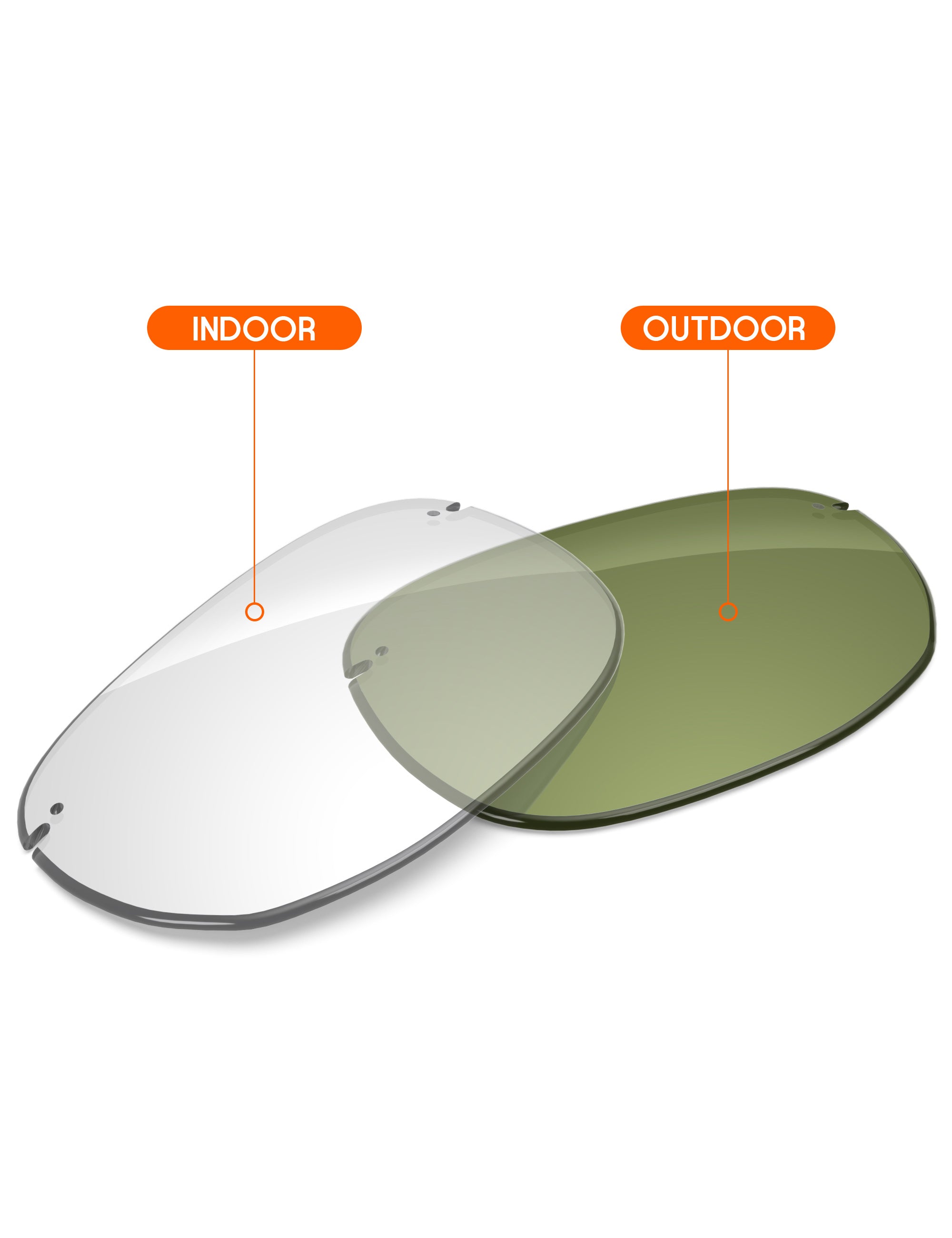Adapt Green Photochromic-Non-Polarized