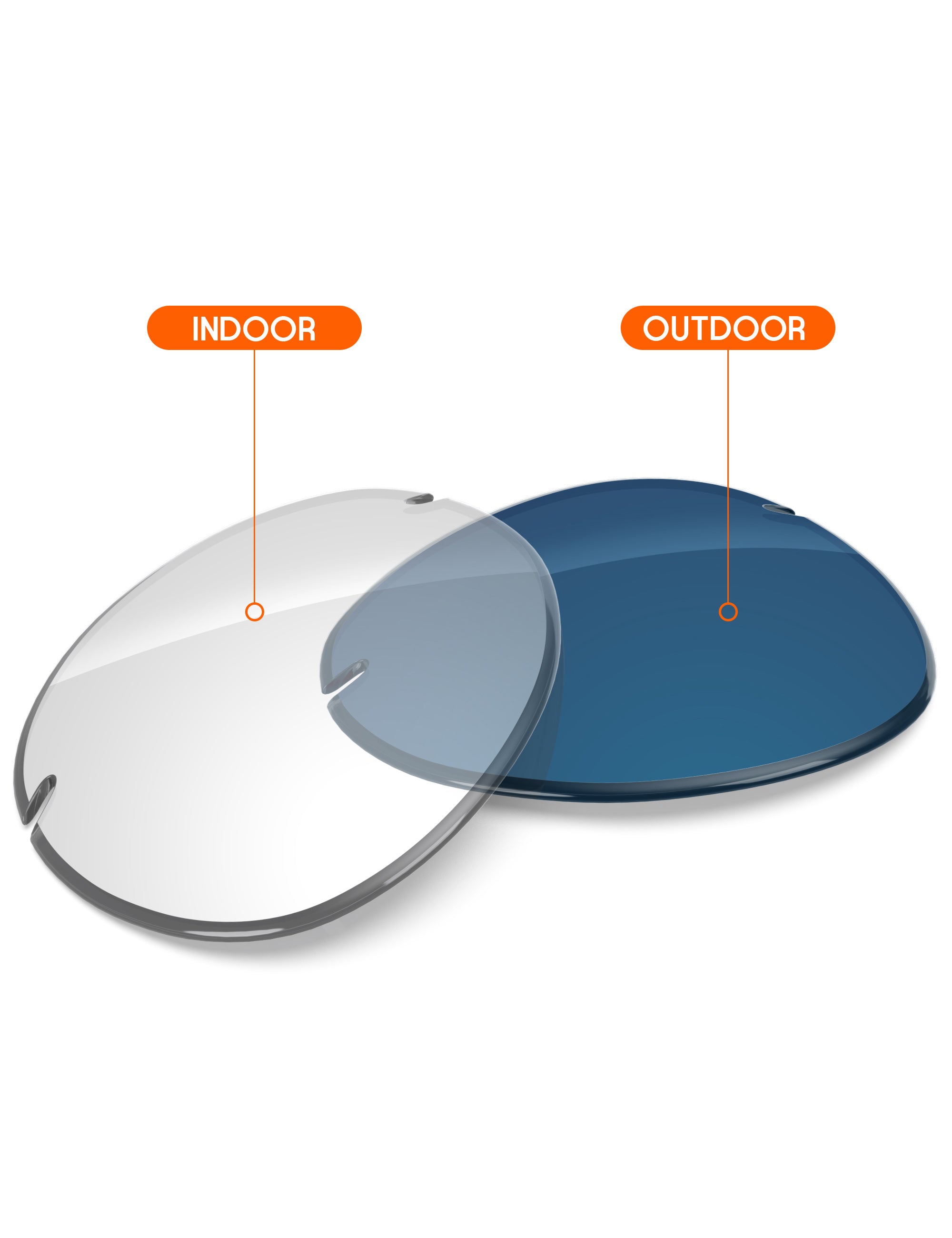 Adapt Blue Photochromic-Non-Polarized
