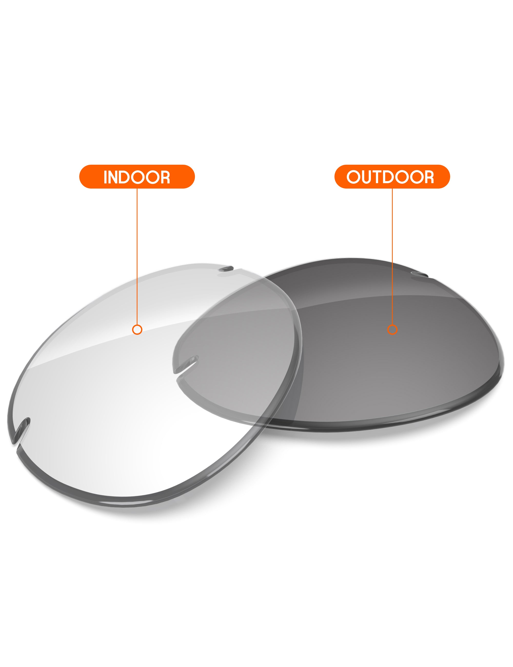 Adapt Gray Photochromic Blue Light Blocking-Non-Polarized