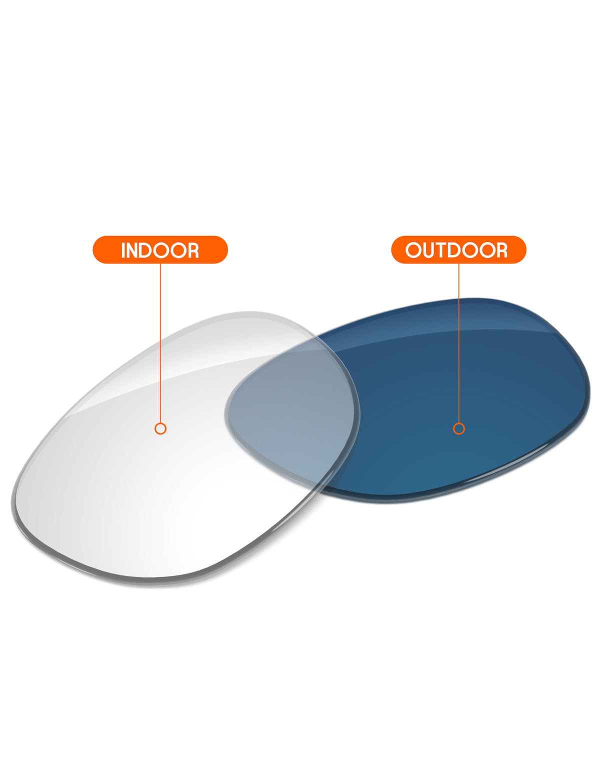 Adapt Blue Photochromic-Non-Polarized