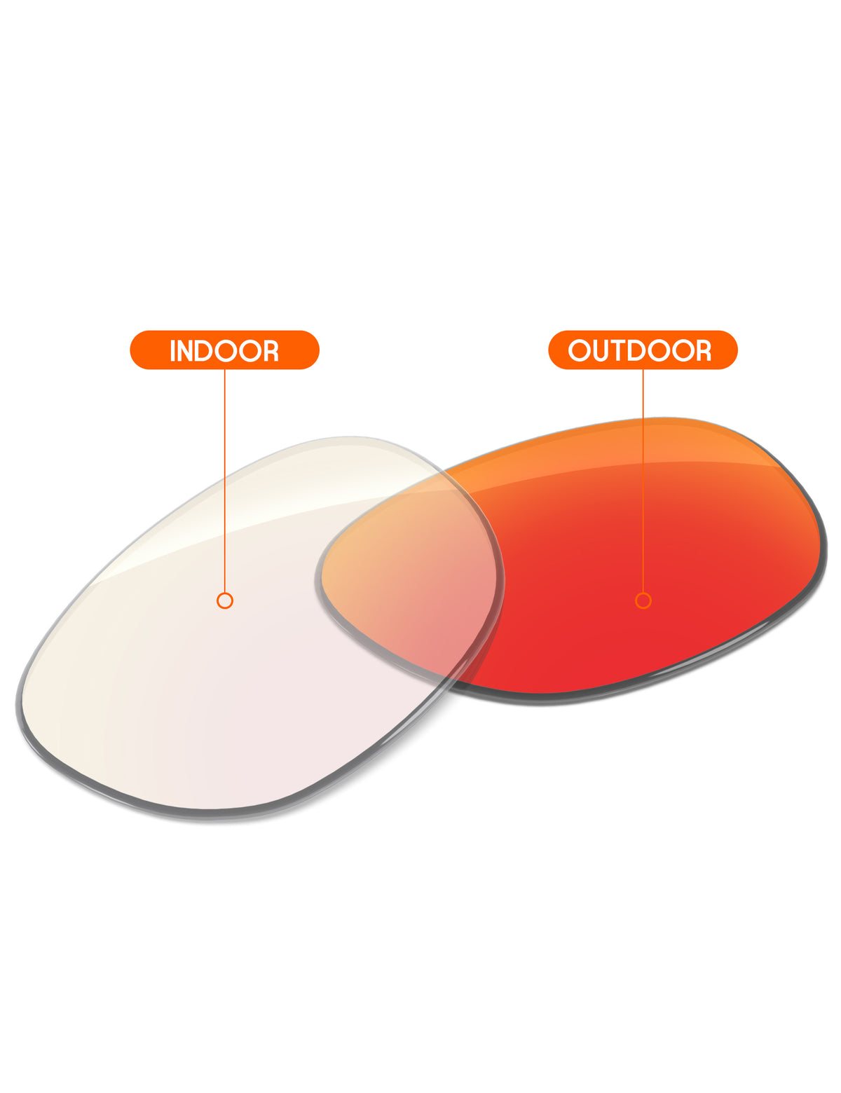 Fire Red FlashMirror™ Photochromic-Non-Polarized