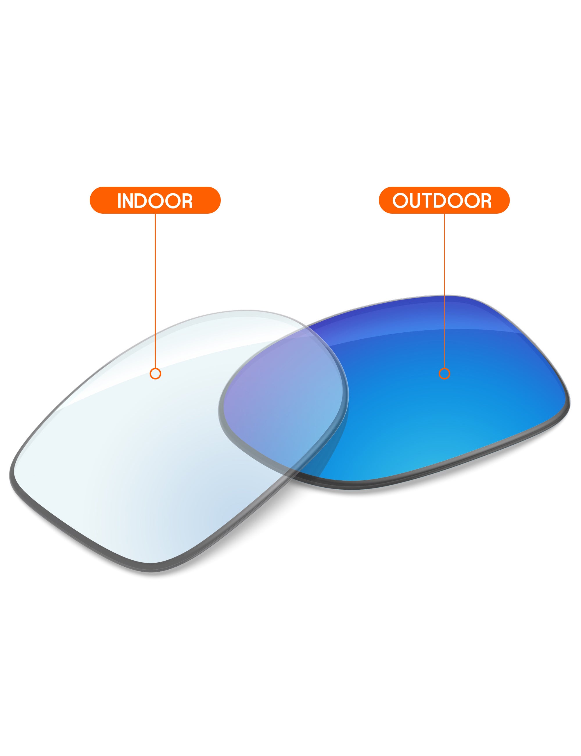 Sky Blue FlashMirror™-Photochromic-Non-Polarized