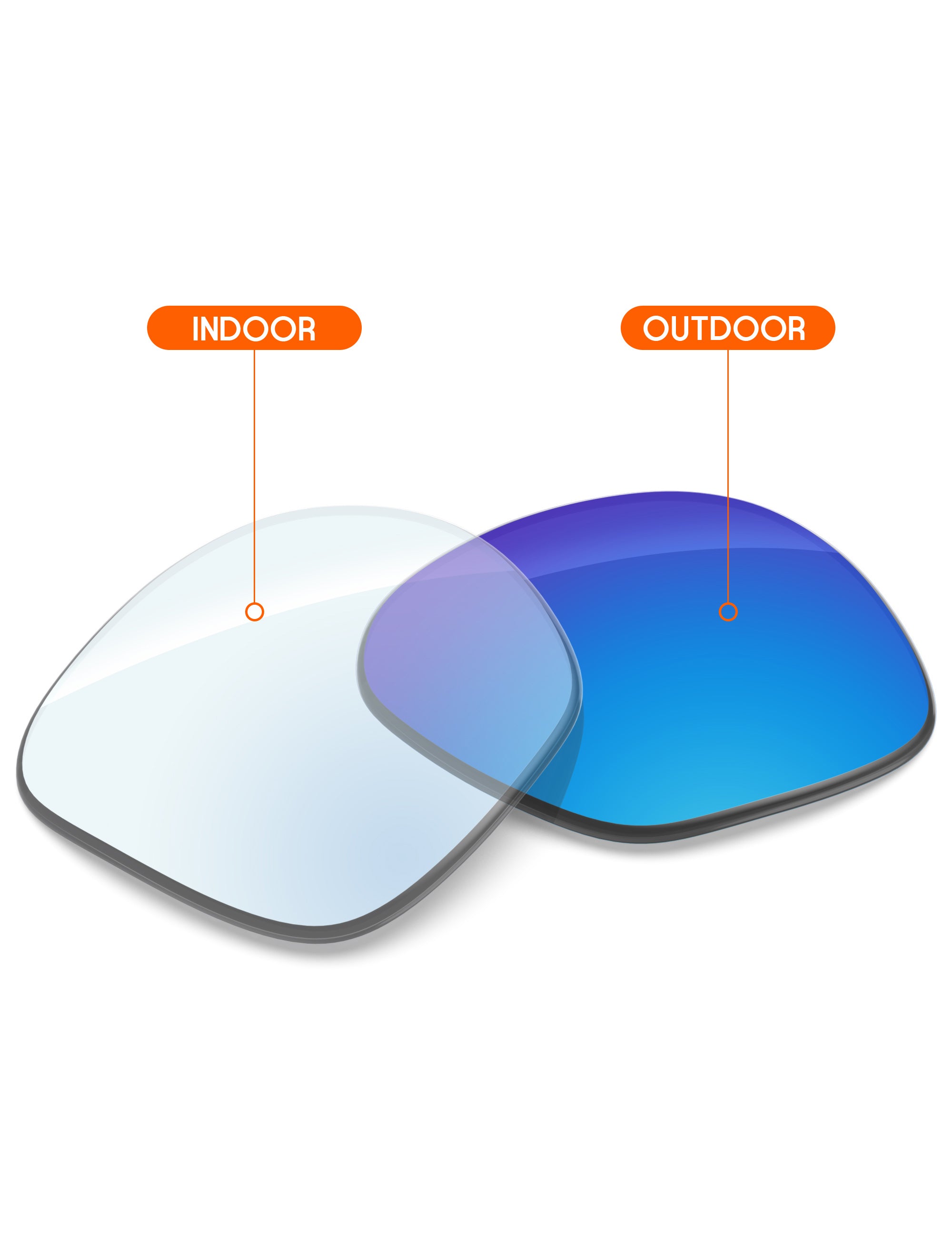 Sky Blue FlashMirror™ Photochromic-Non-Polarized