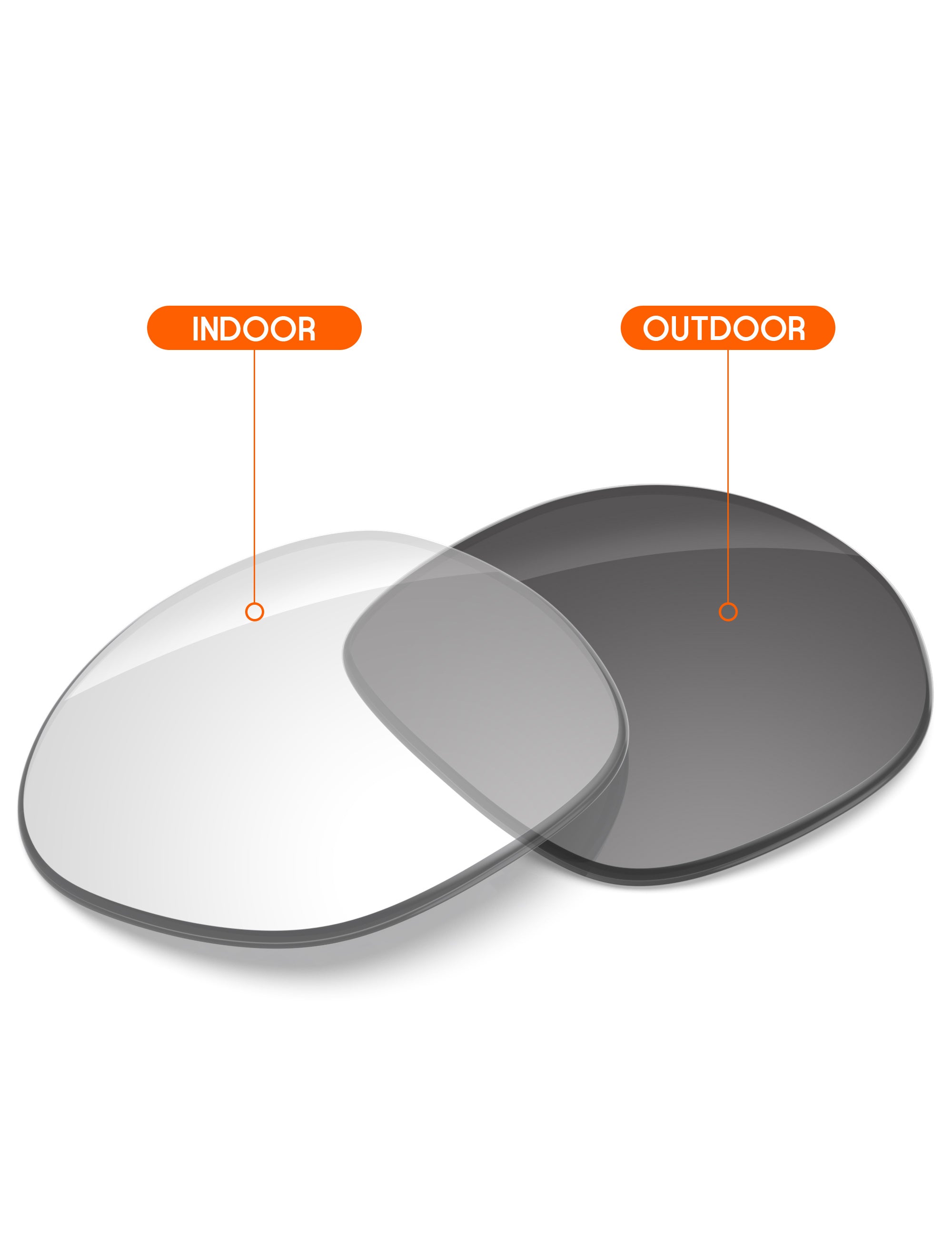 Adapt Gray Photochromic-Non-Polarized