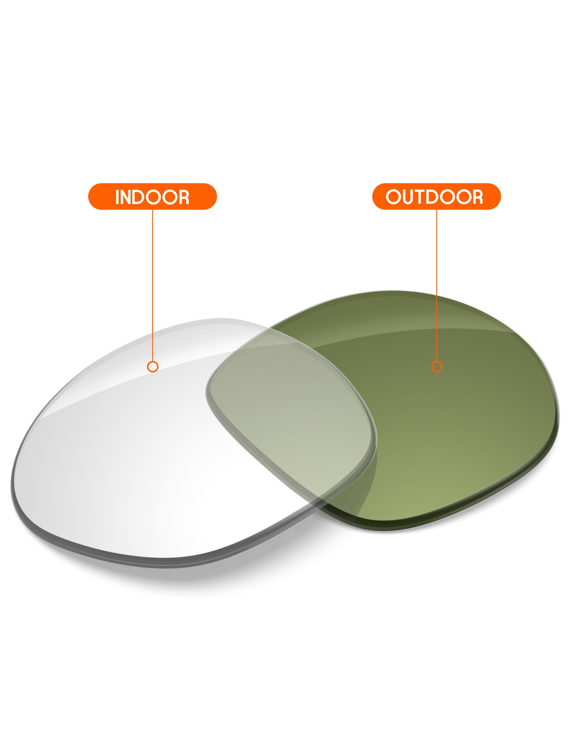 Adapt Green Photochromic-Non-Polarized