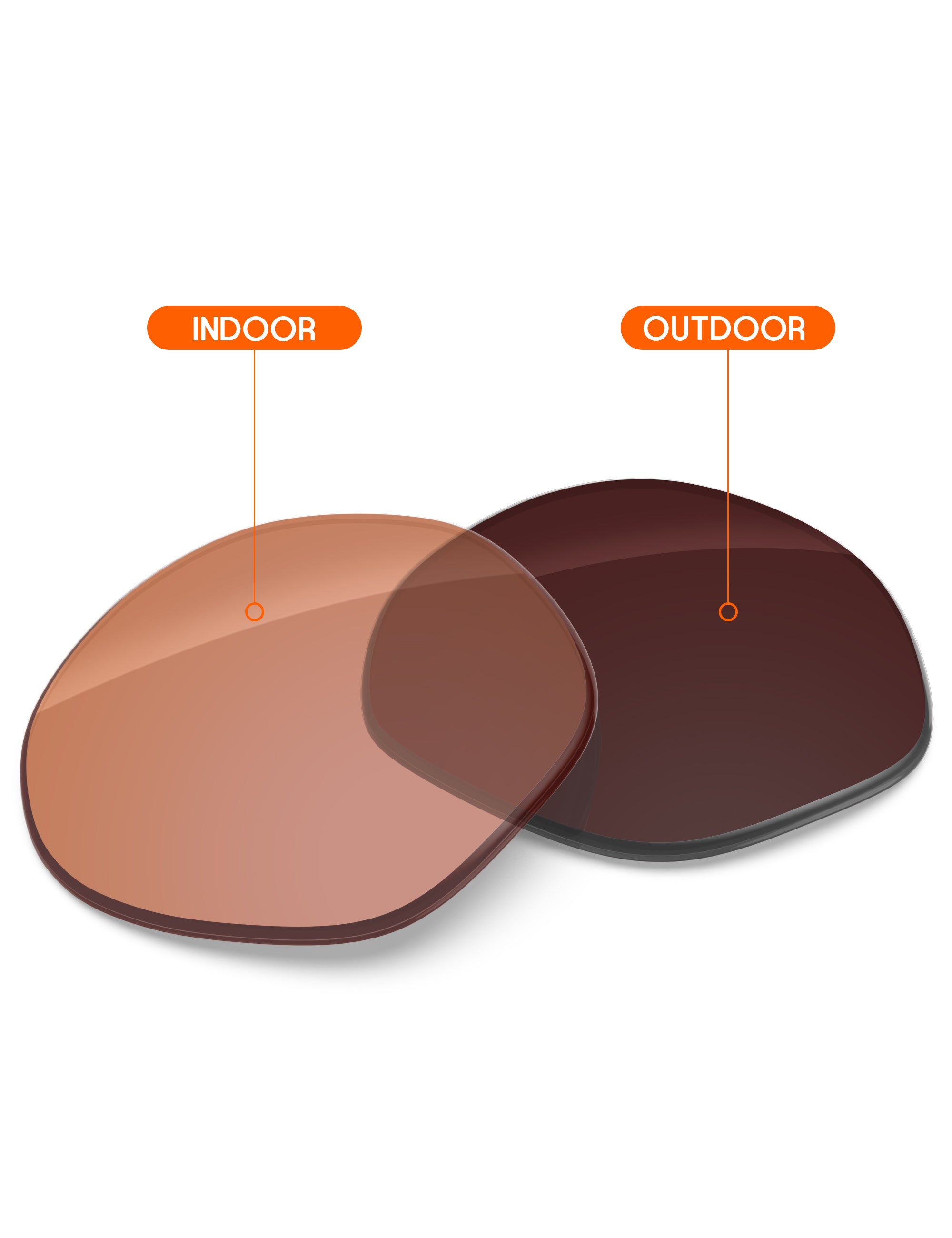 Orange Tint Photochromic-Non-Polarized