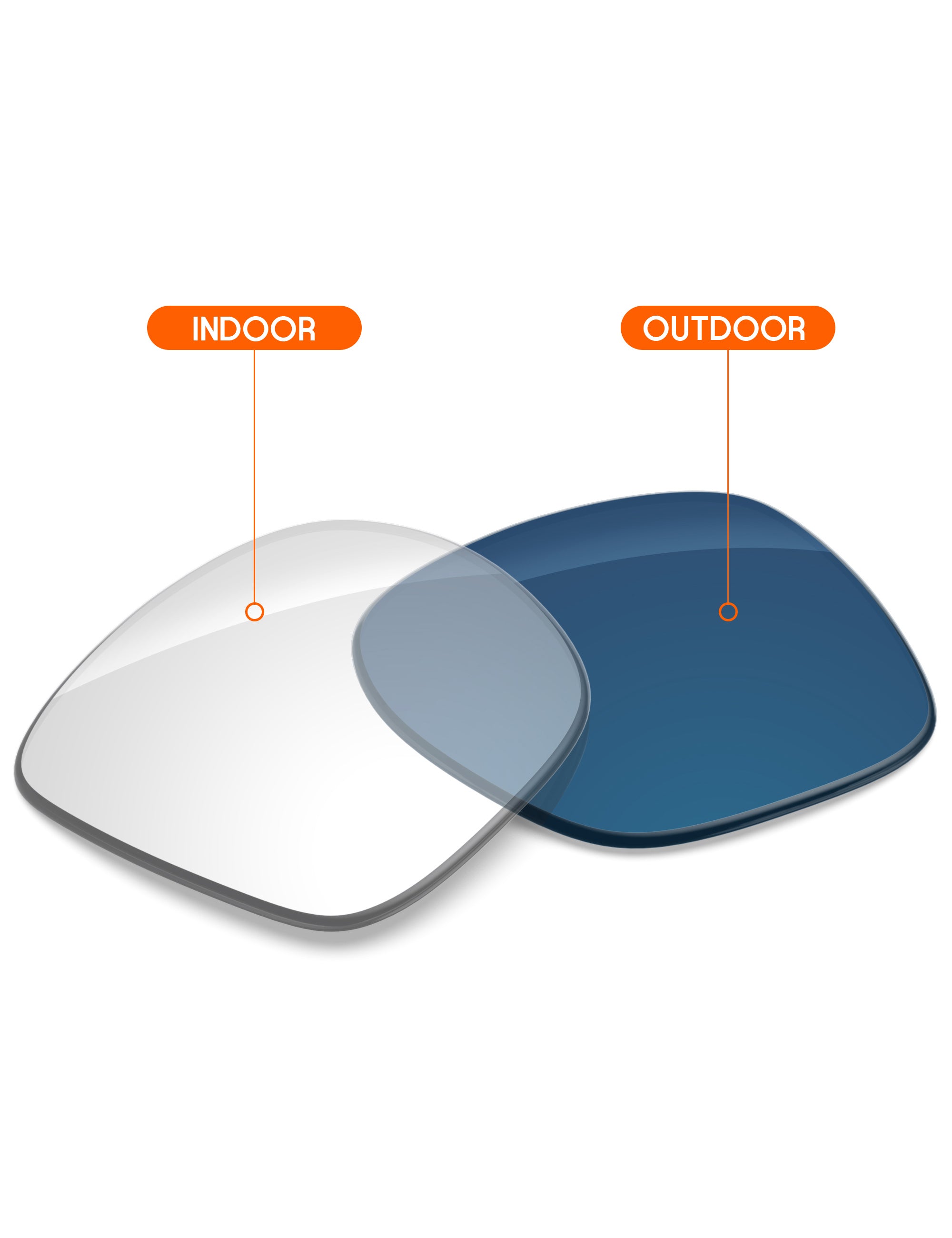 Adapt Blue Photochromic-Non-Polarized
