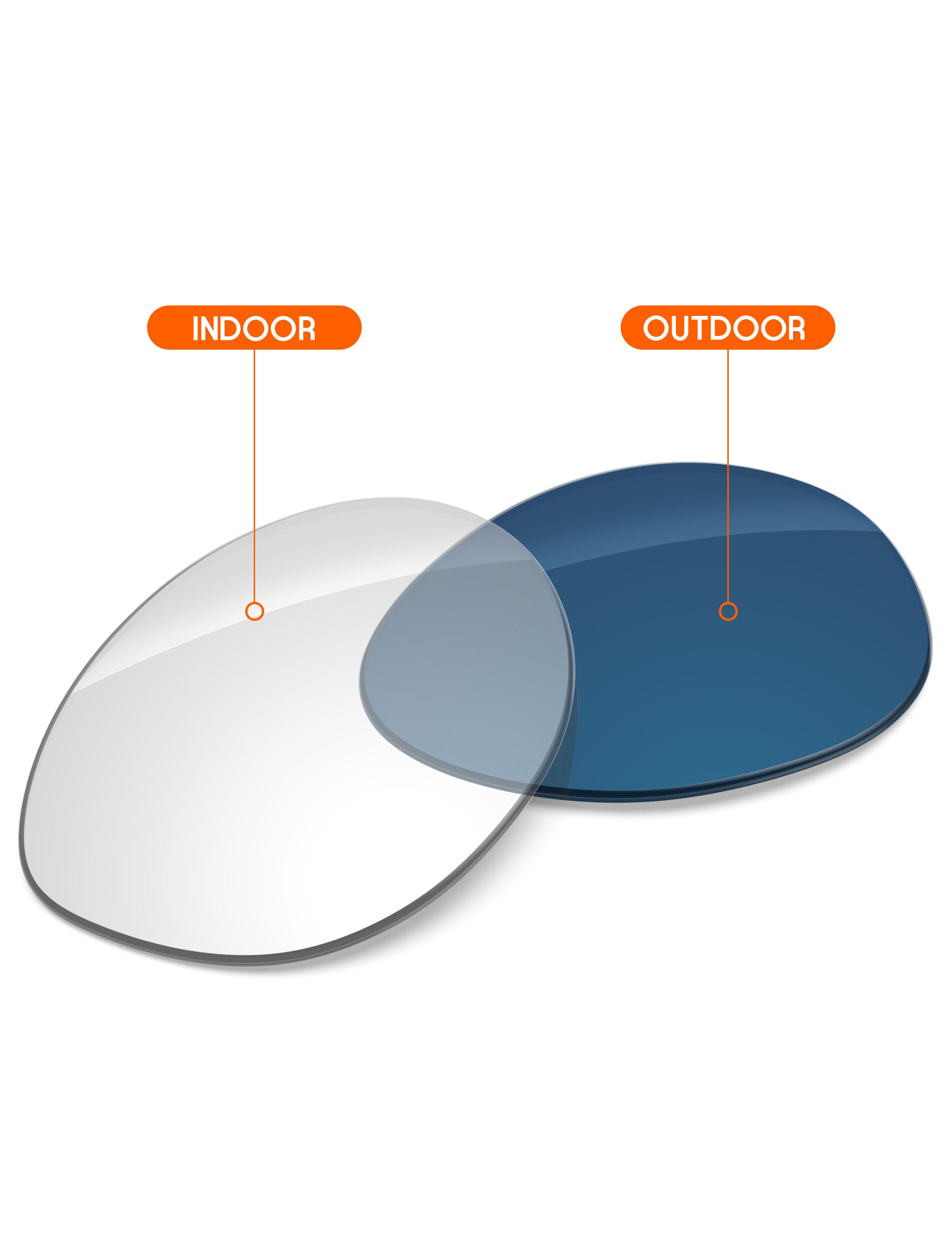 Adapt Blue Photochromic-Non-Polarized