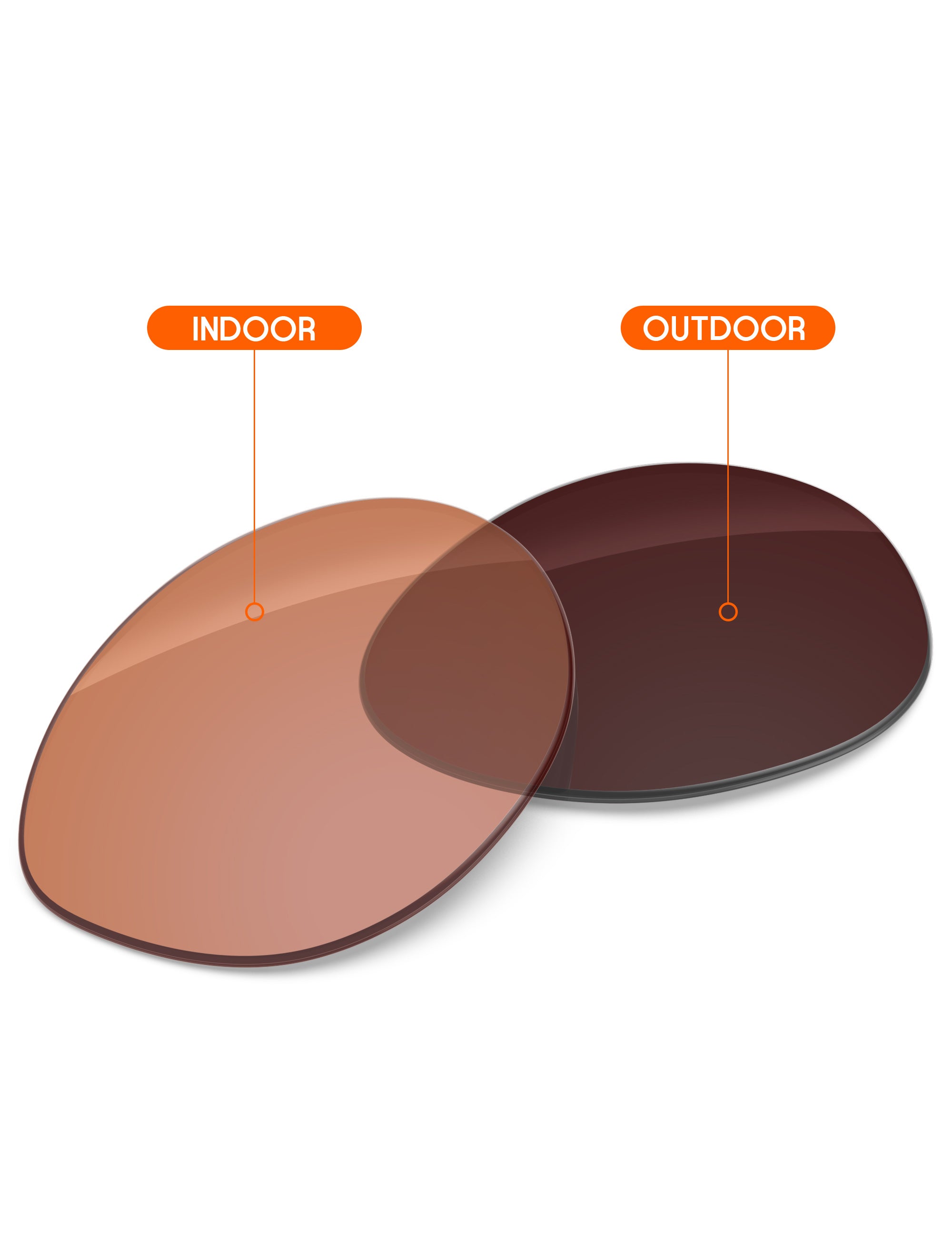 Orange Tint Photochromic-Non-Polarized