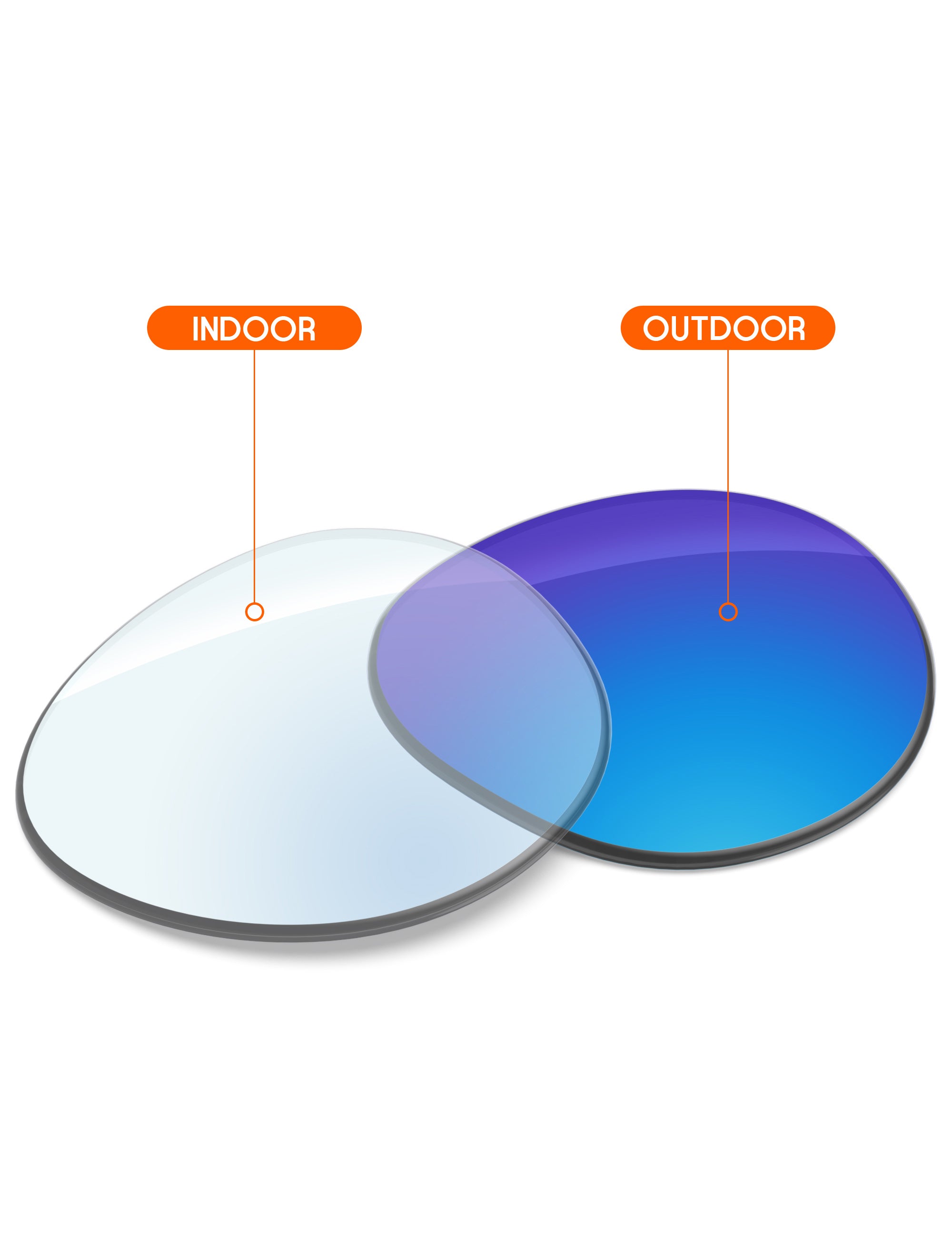 Sky Blue FlashMirror™ Photochromic-Non-Polarized