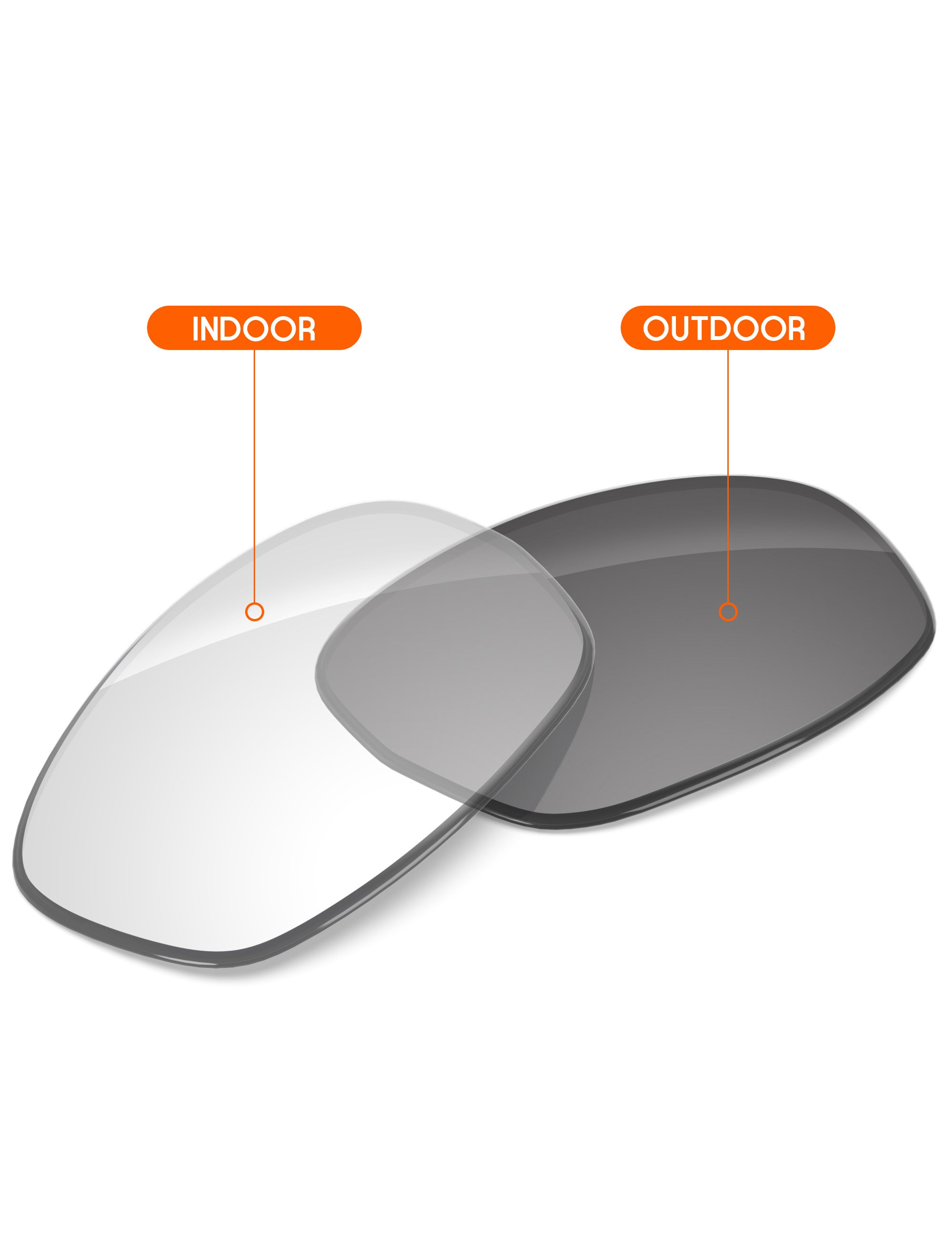 Adapt Gray Photochromic-Non-Polarized