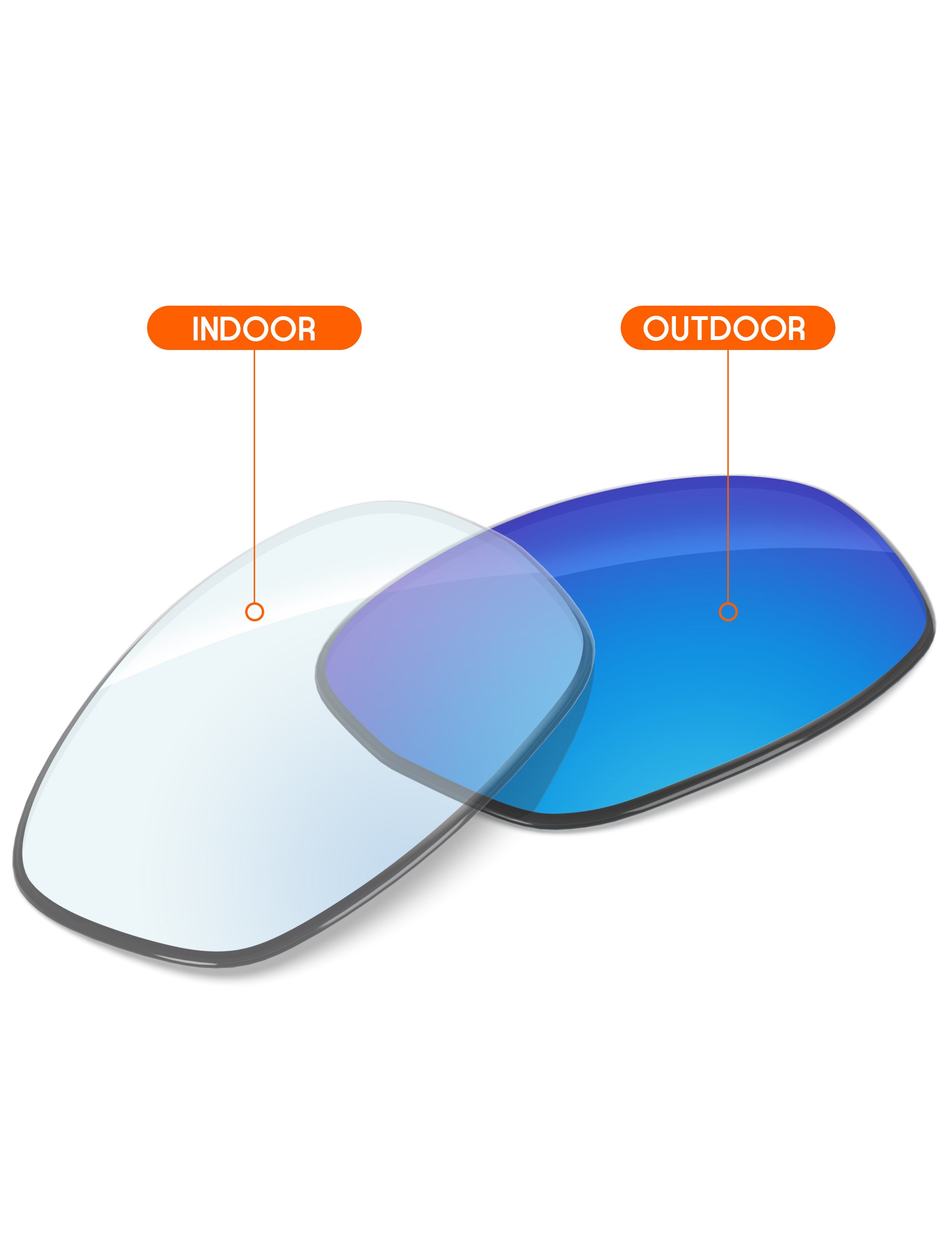 Sky Blue FlashMirror™ Photochromic-Non-Polarized