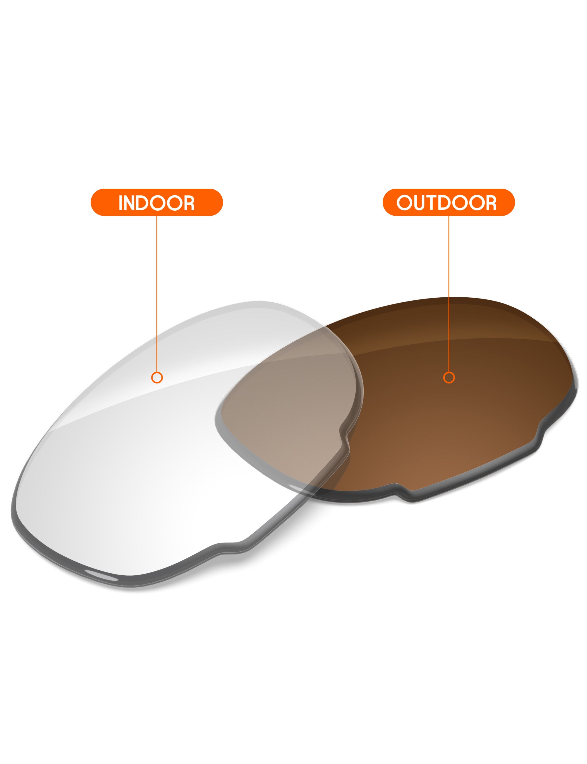 Adapt Brown Photochromic-Non-Polarized