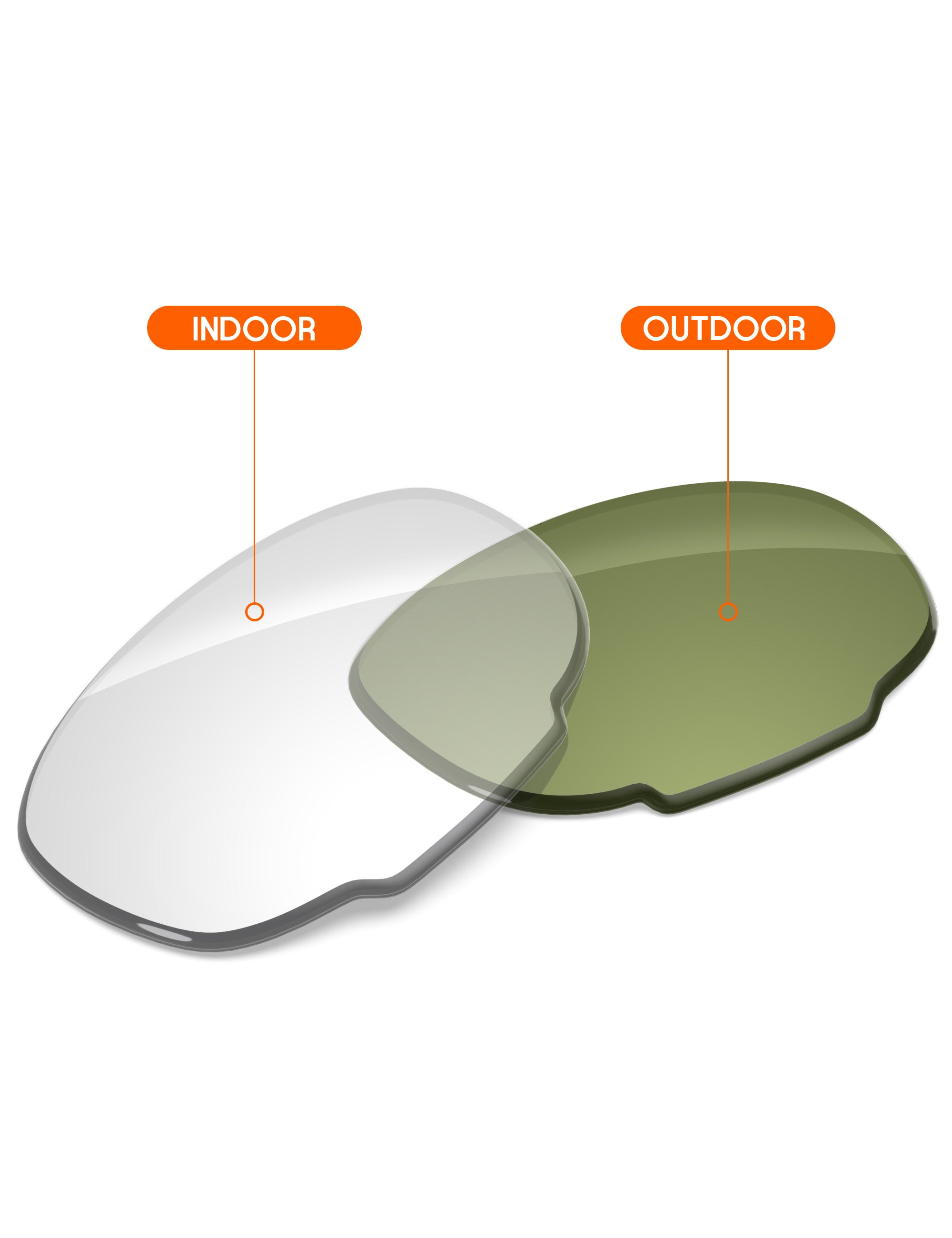 Adapt Green Photochromic-Non-Polarized