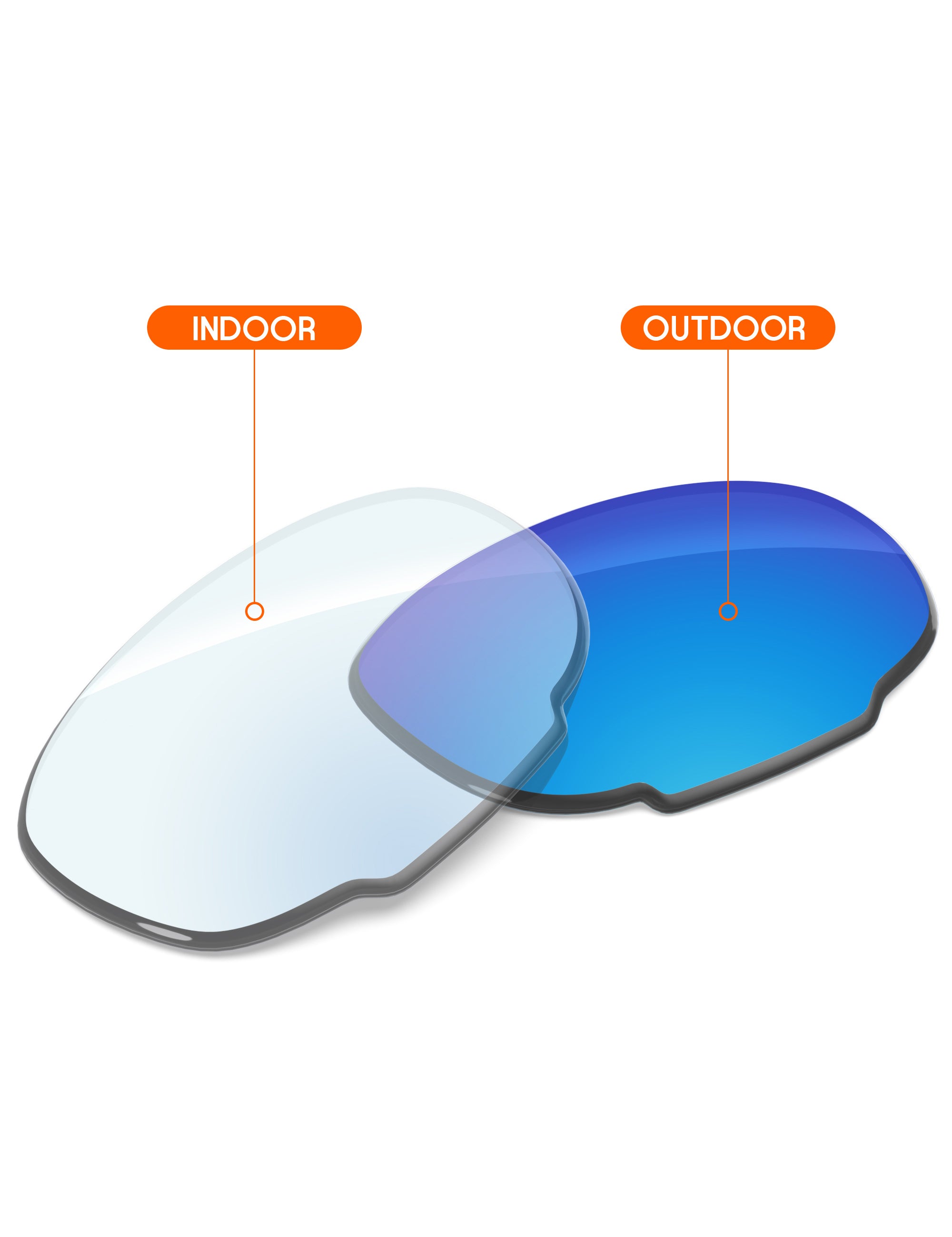 Sky Blue FlashMirror™ Photochromic-Non-Polarized