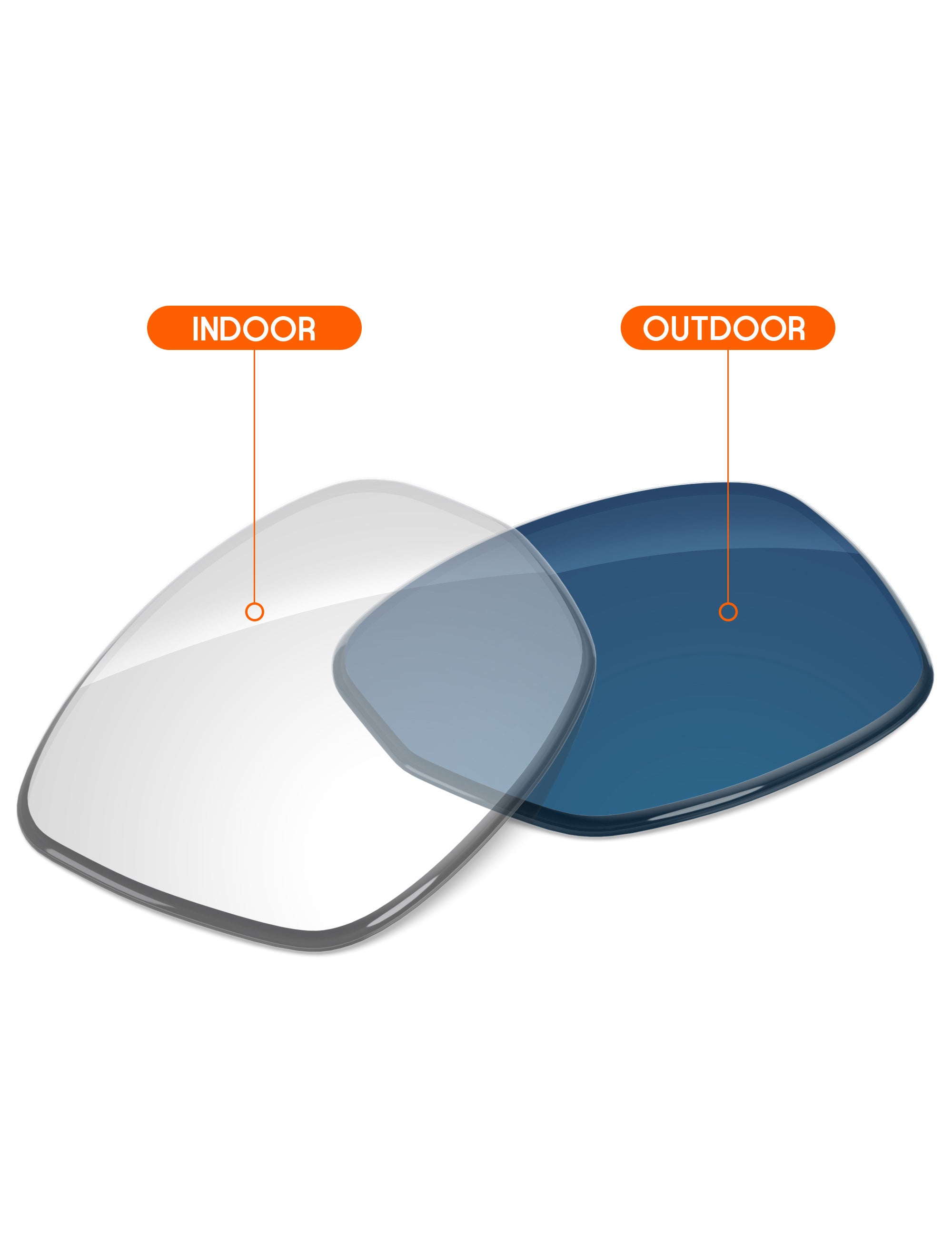 Adapt Blue Photochromic-Non-Polarized