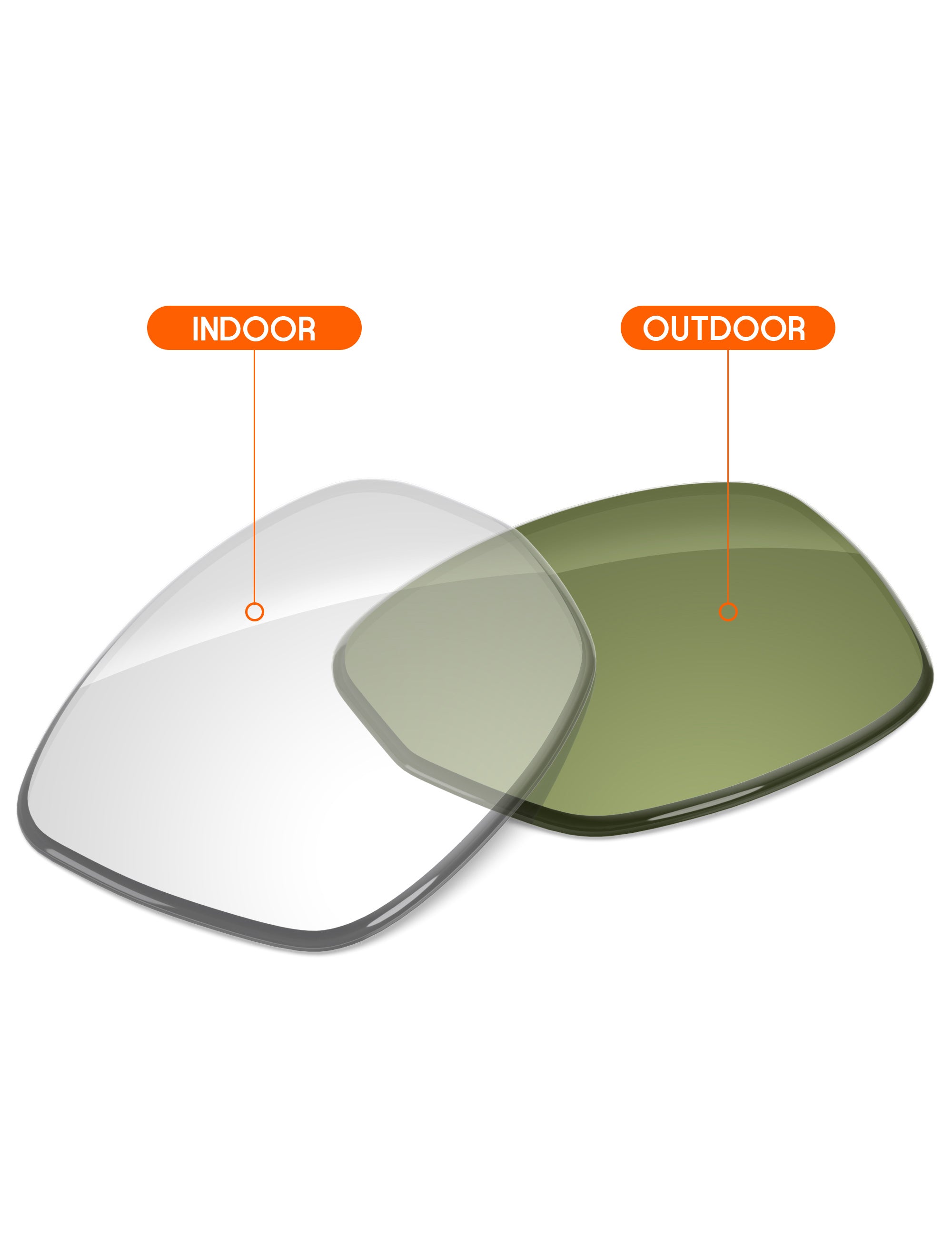 Adapt Green Photochromic-Non-Polarized