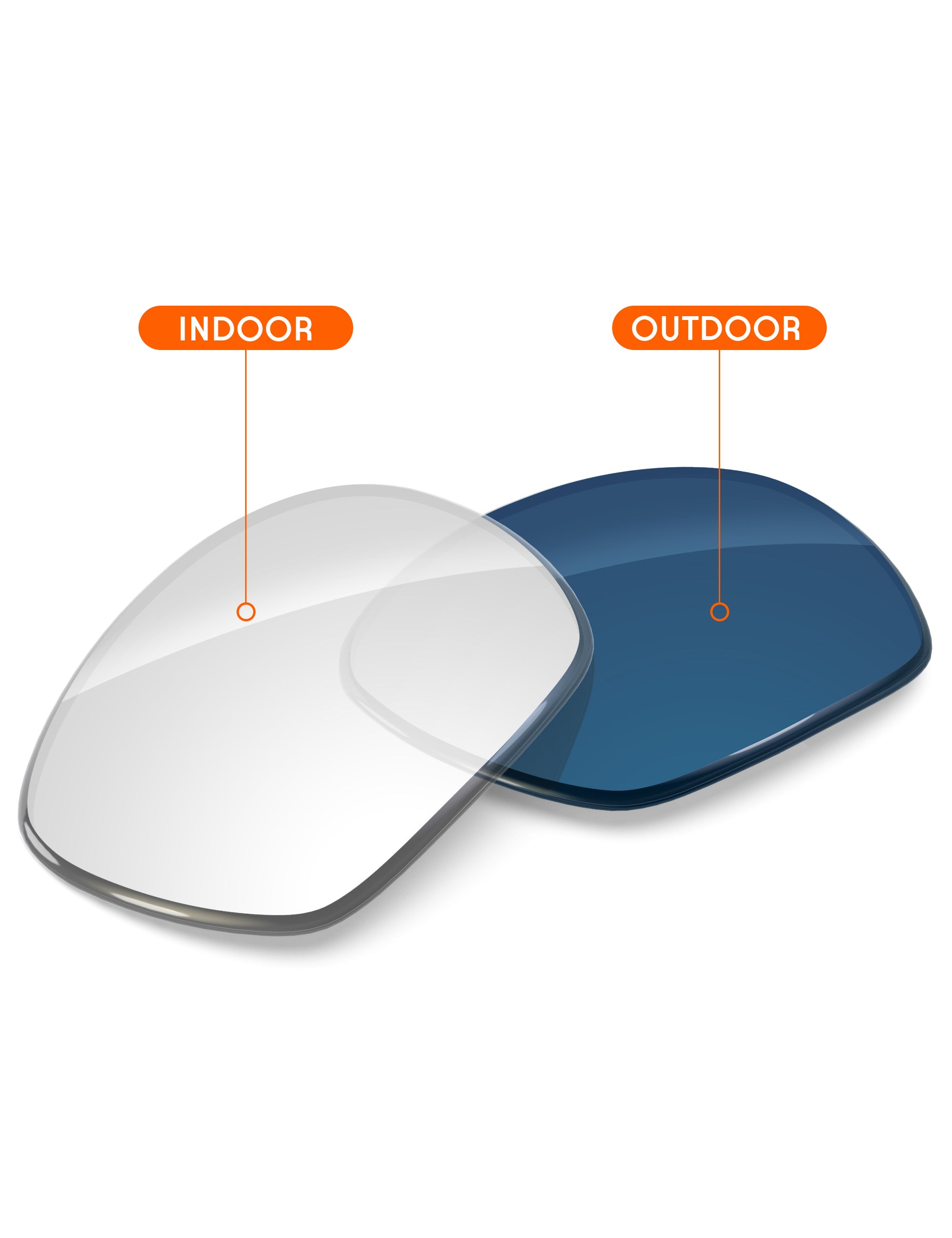 Adapt Blue Photochromic-Non-Polarized