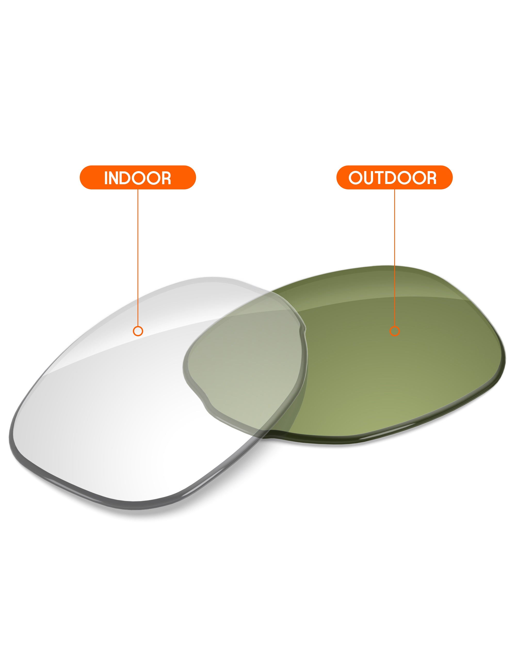 Adapt Green Photochromic-Non-Polarized