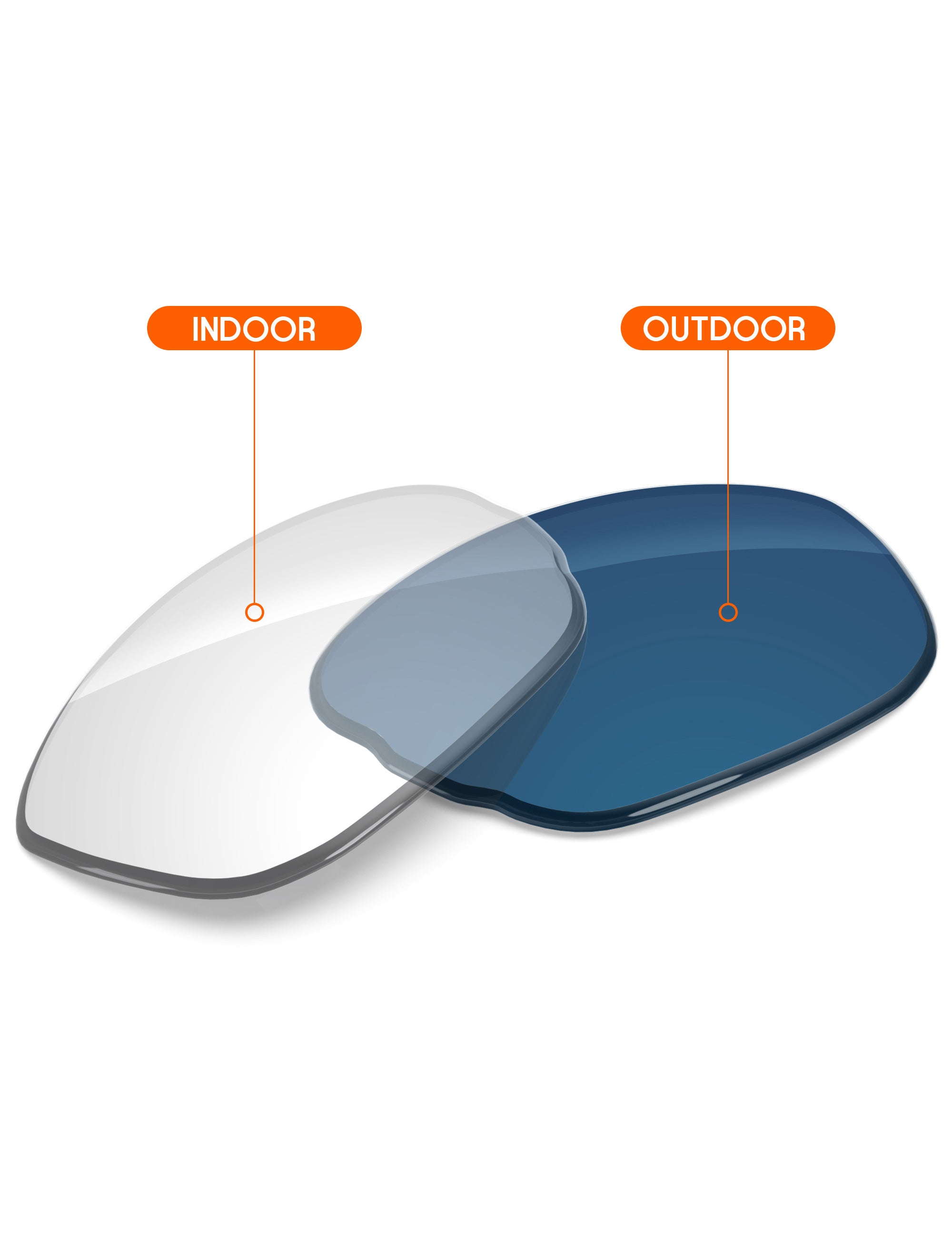 Adapt Blue Photochromic-Non-Polarized