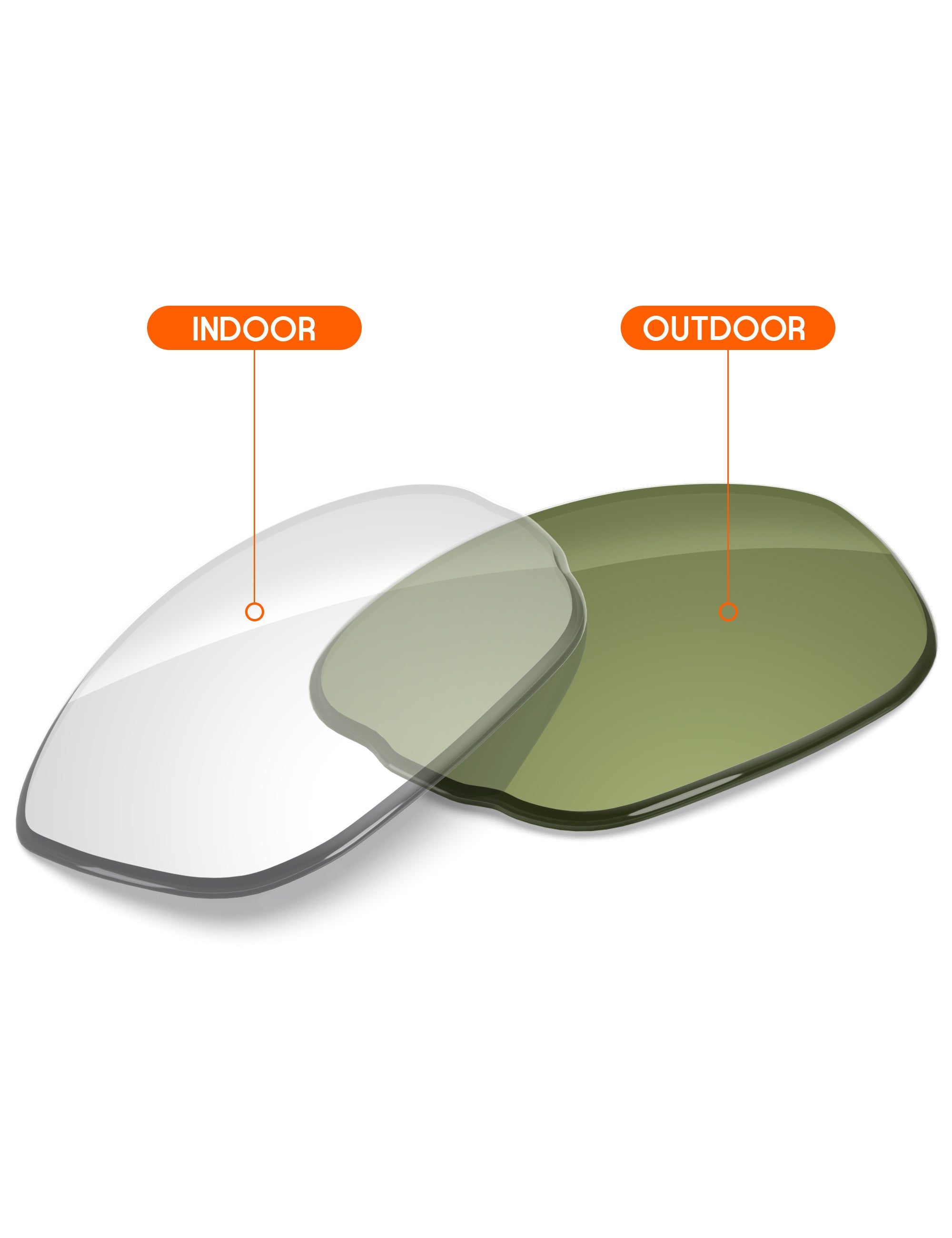 Adapt Green Photochromic-Non-Polarized